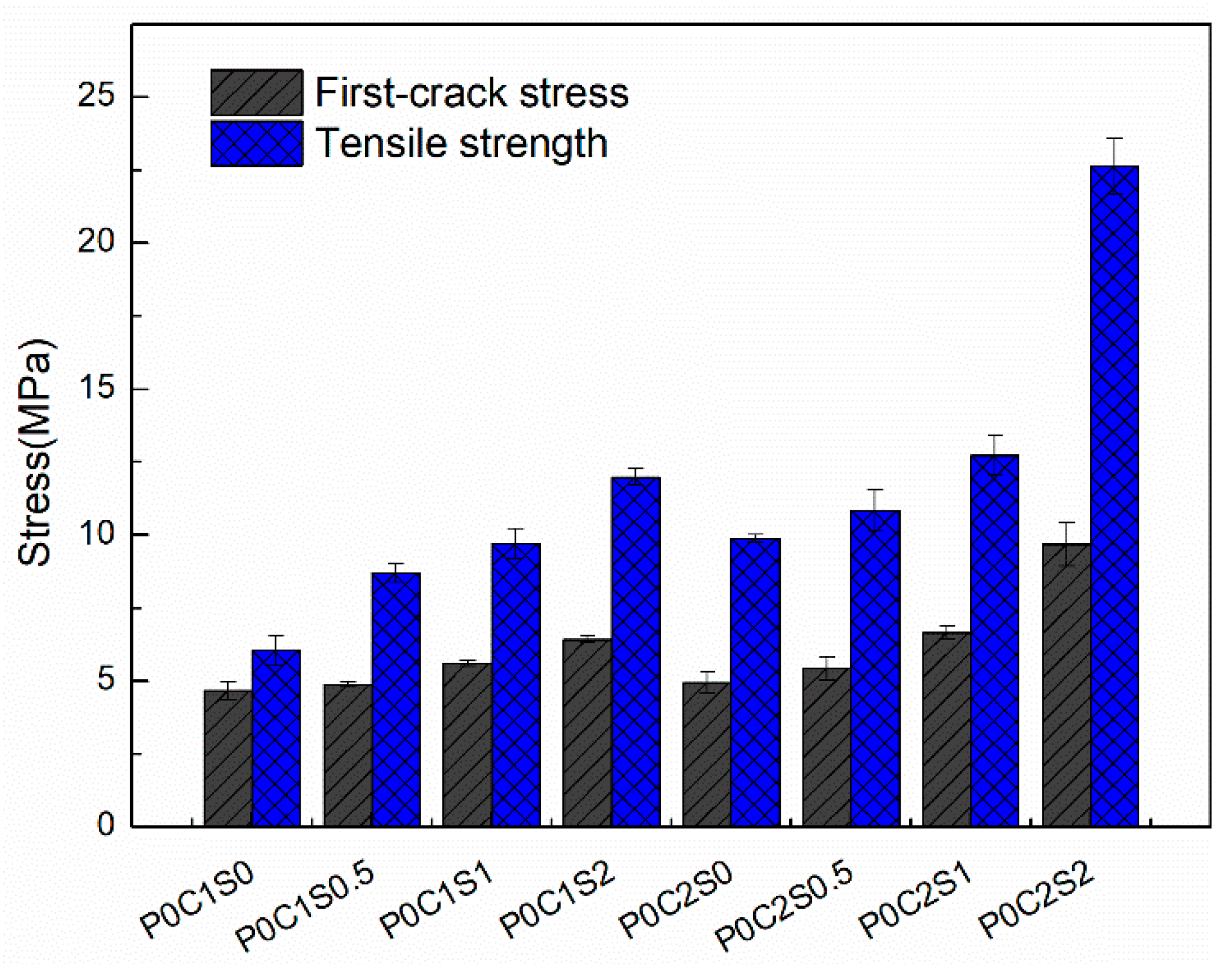 Materials 12 00374 g012