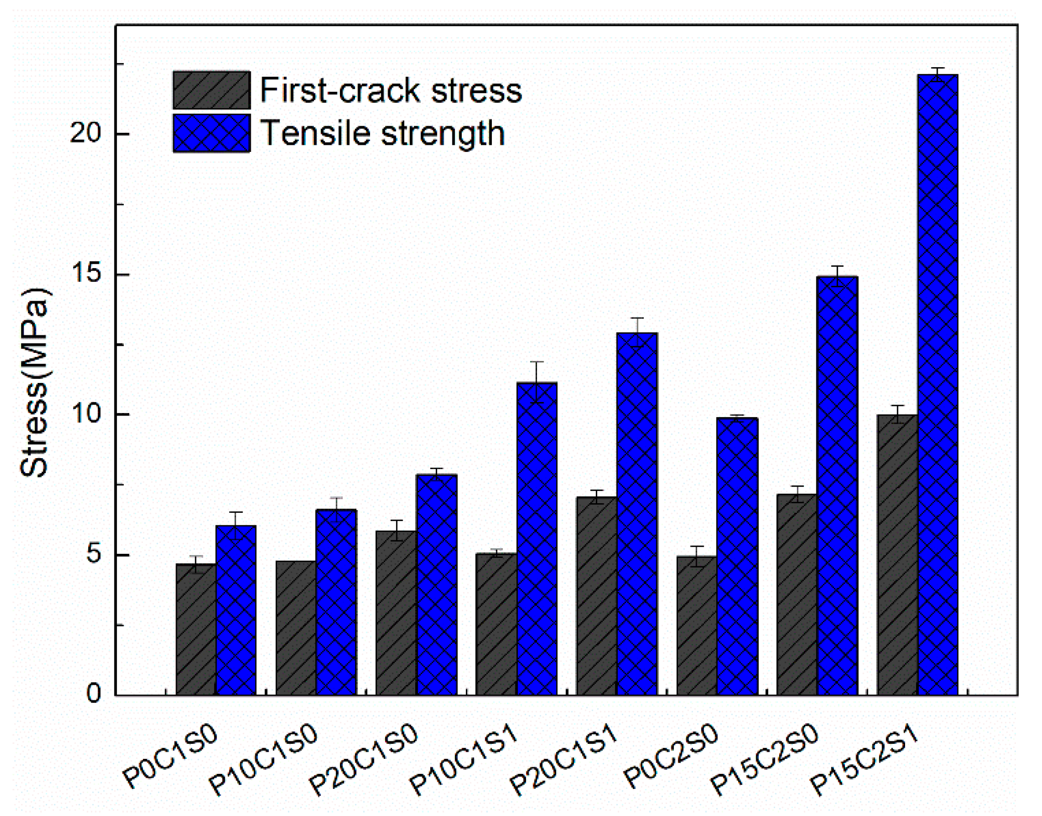 Materials 12 00374 g019