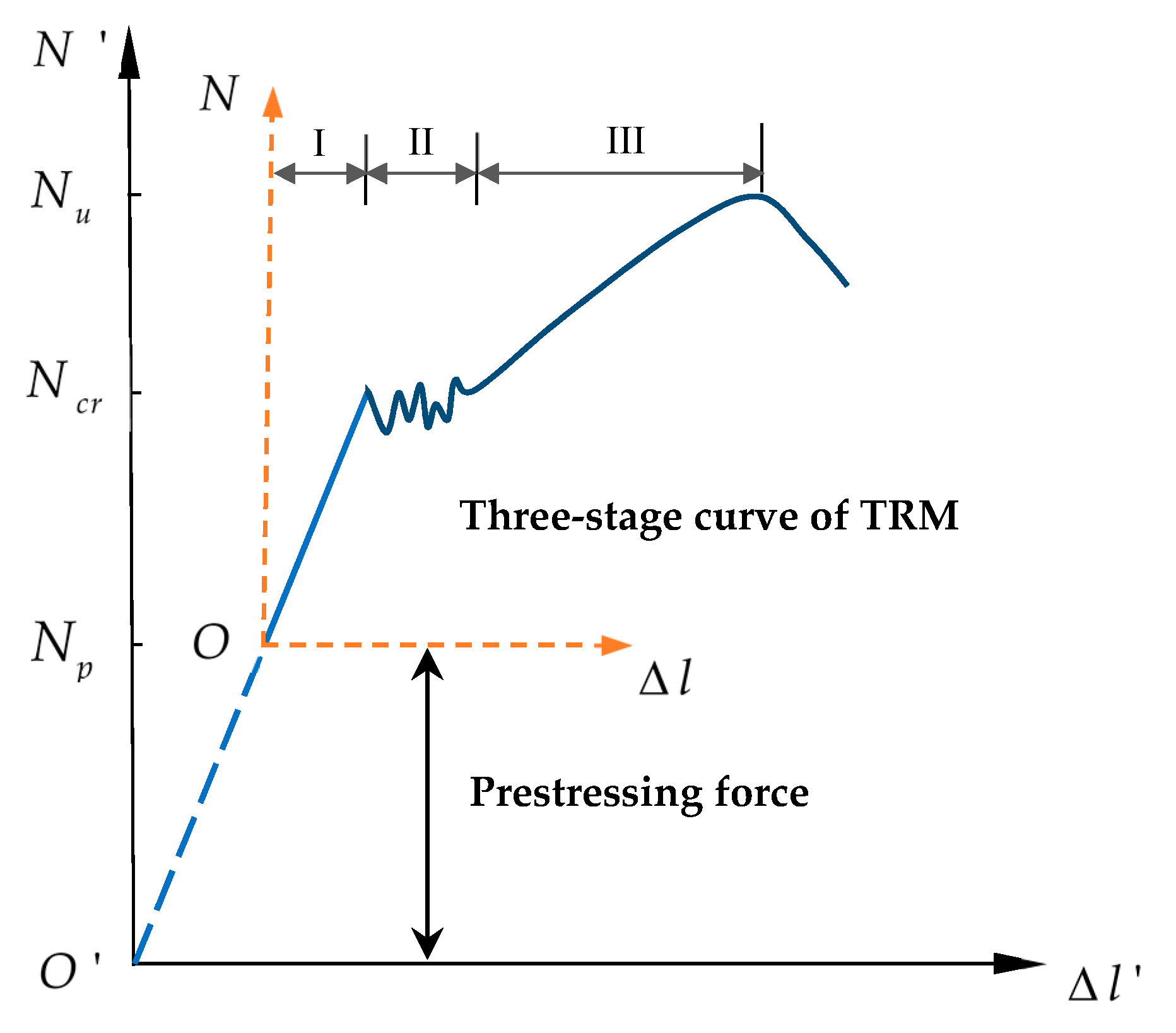 Materials 12 00374 g020