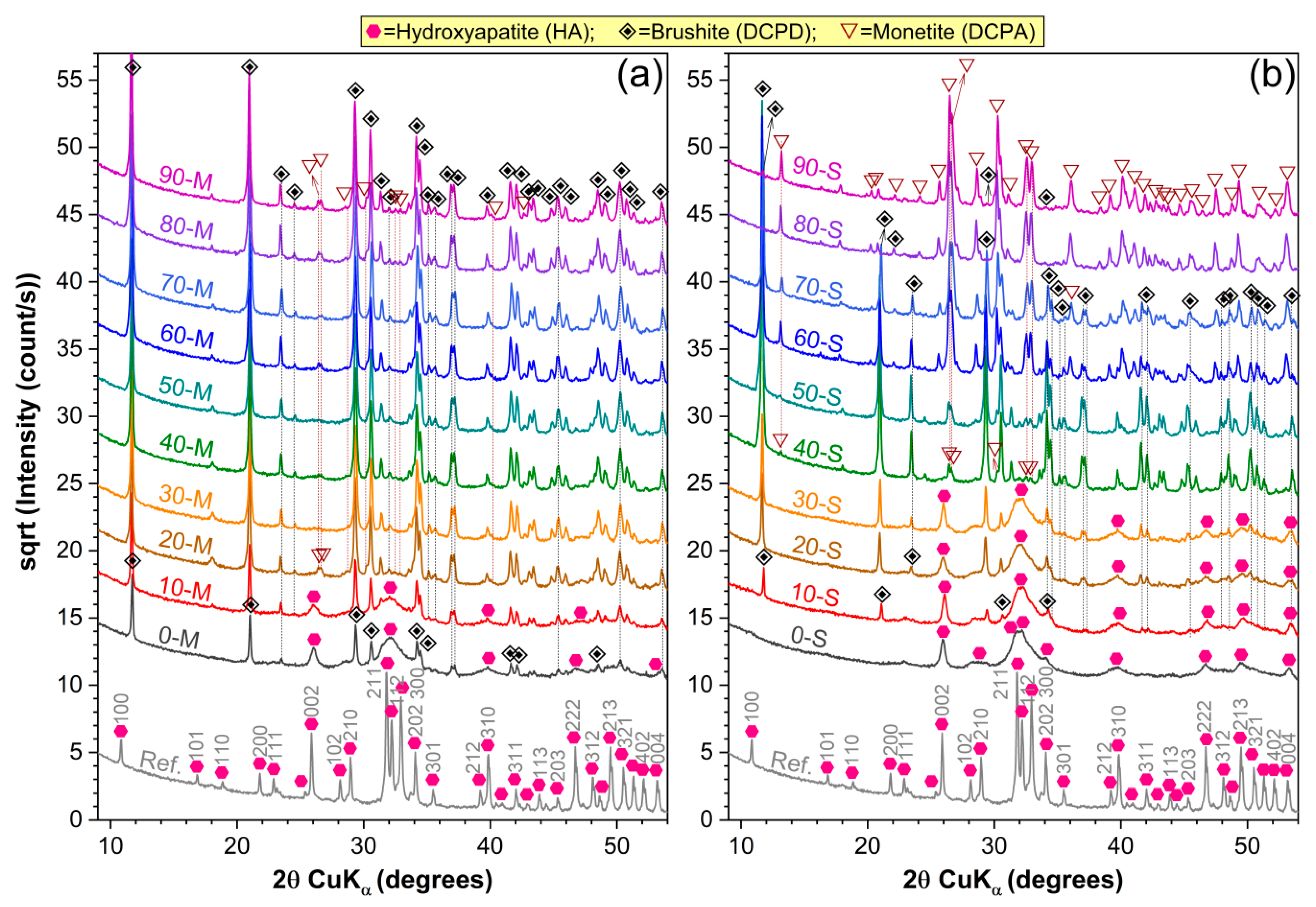 Materials 12 00381 g001