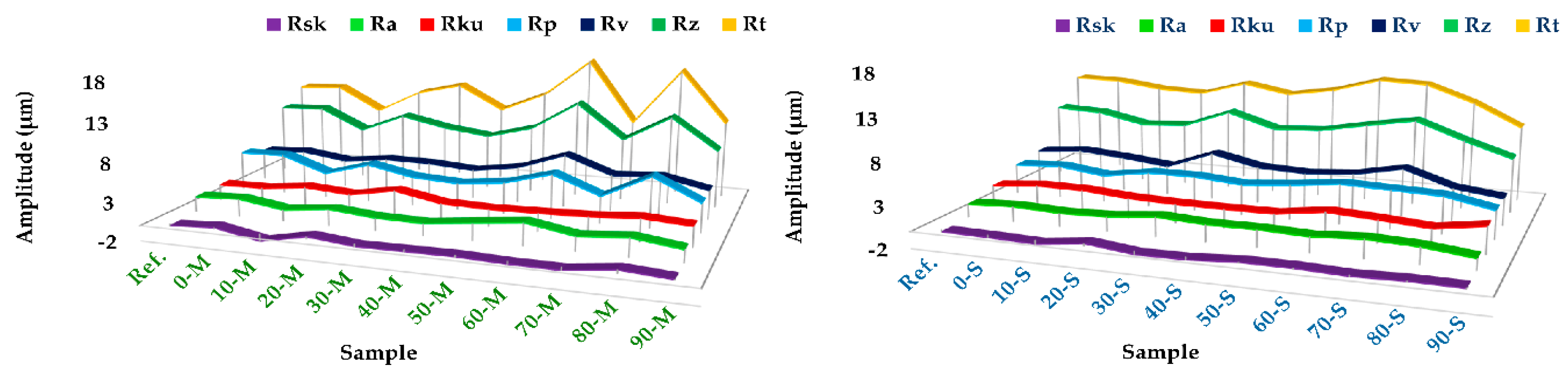 Materials 12 00381 g005