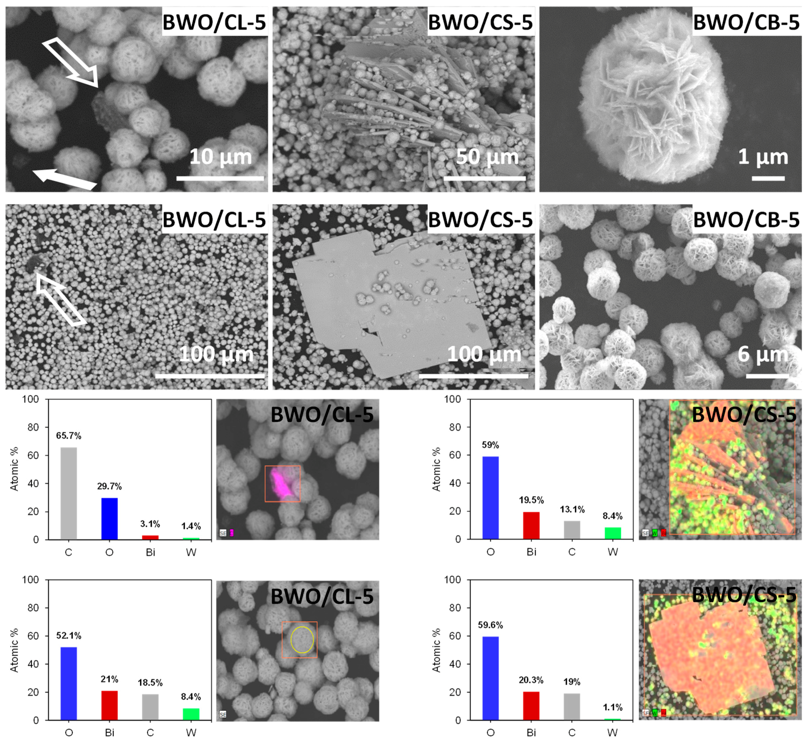 Materials 12 00385 g002