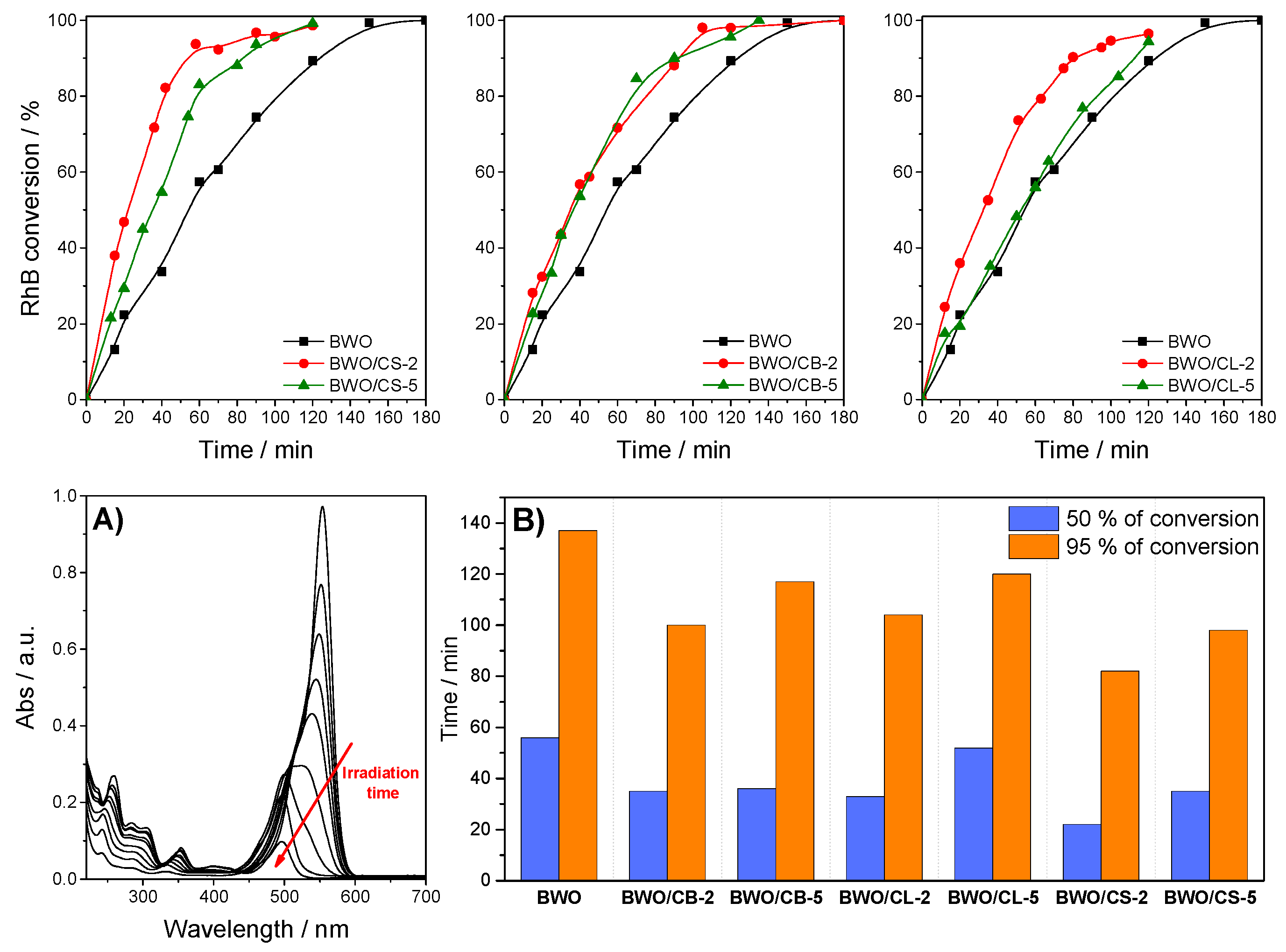 Materials 12 00385 g004