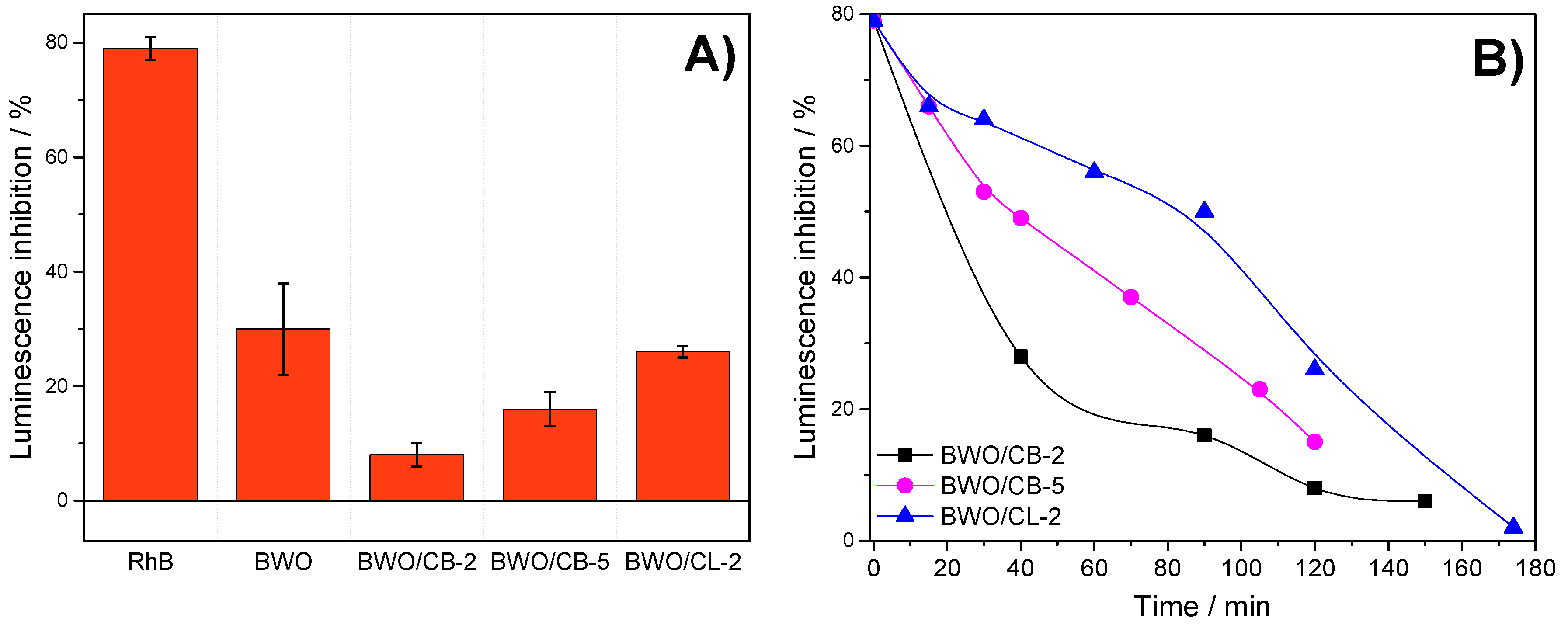 Materials 12 00385 g006