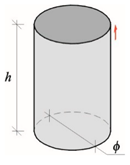 Materials 12 00389 i001 Materials 12 00389 i001