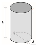 Materials 12 00389 i002 Materials 12 00389 i002