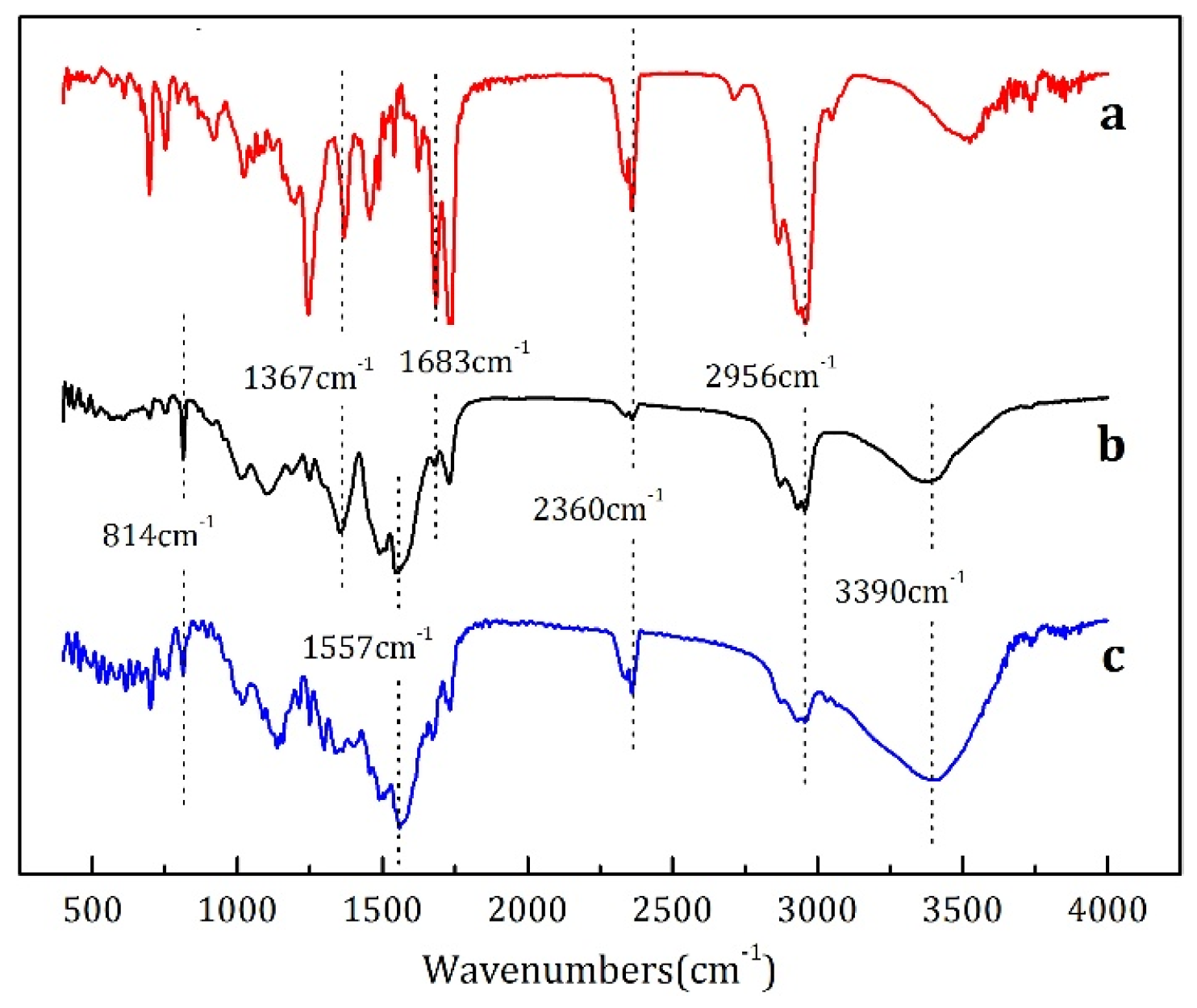 Materials 12 00393 g001
