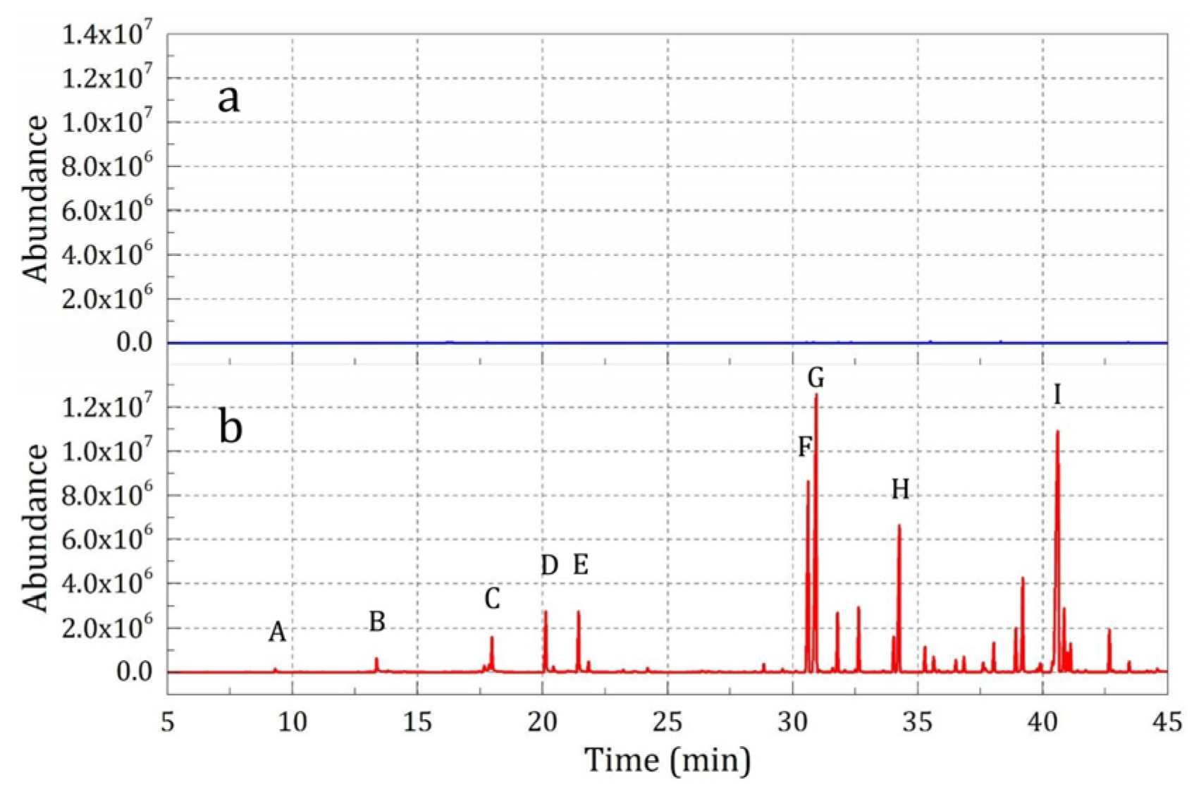 Materials 12 00393 g006