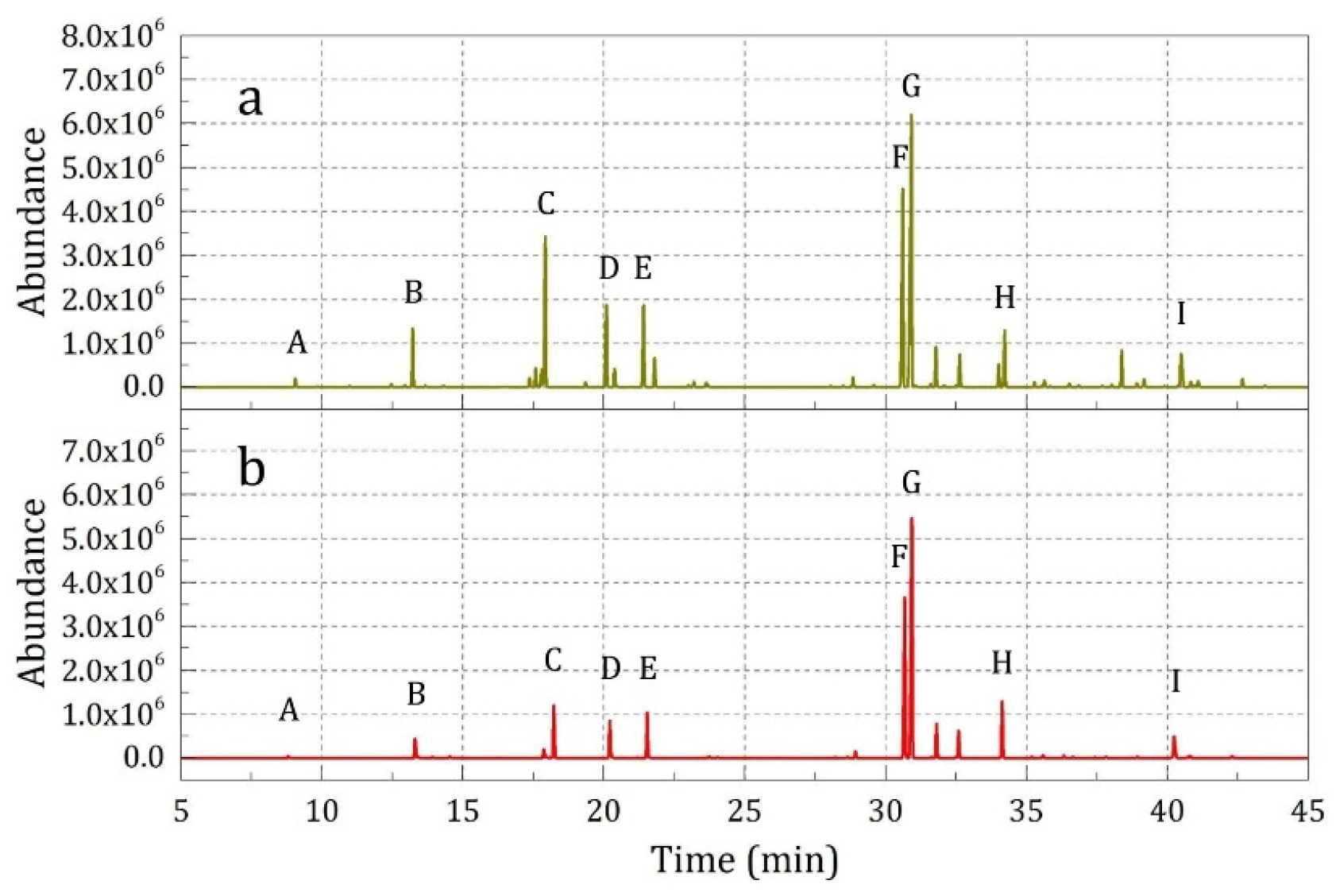 Materials 12 00393 g010