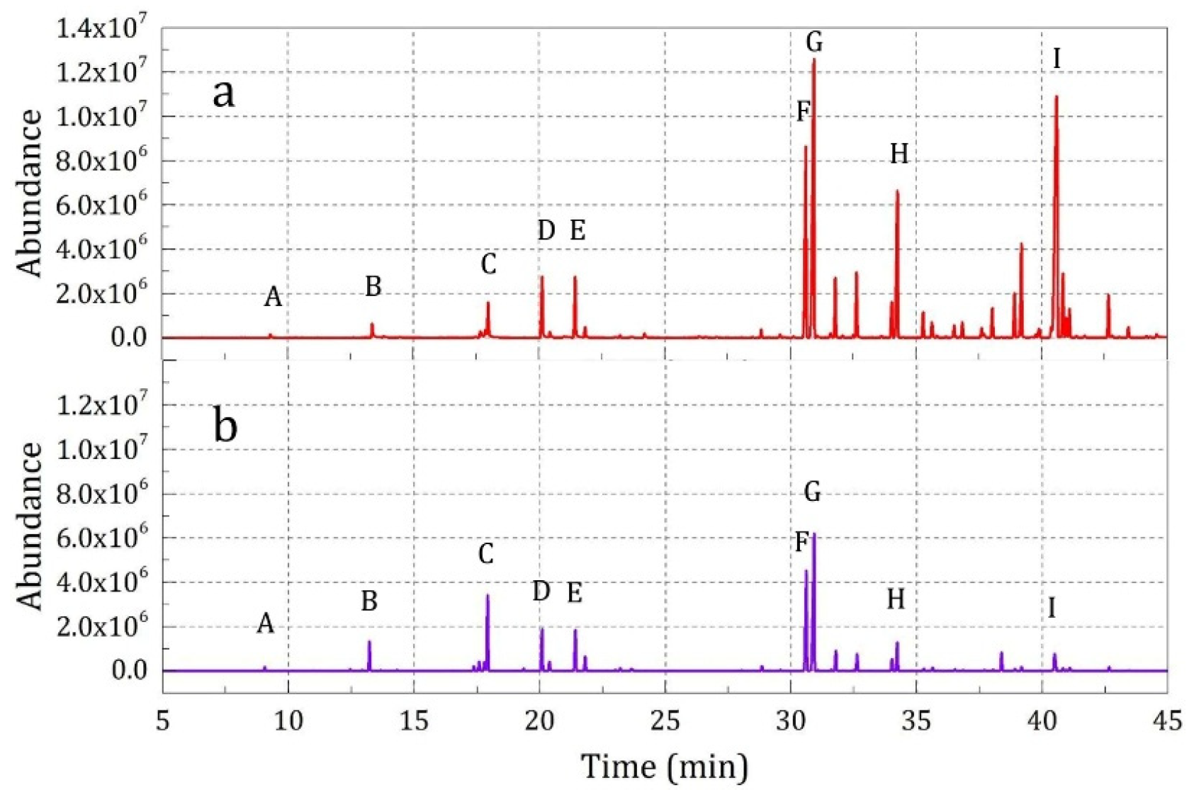 Materials 12 00393 g011