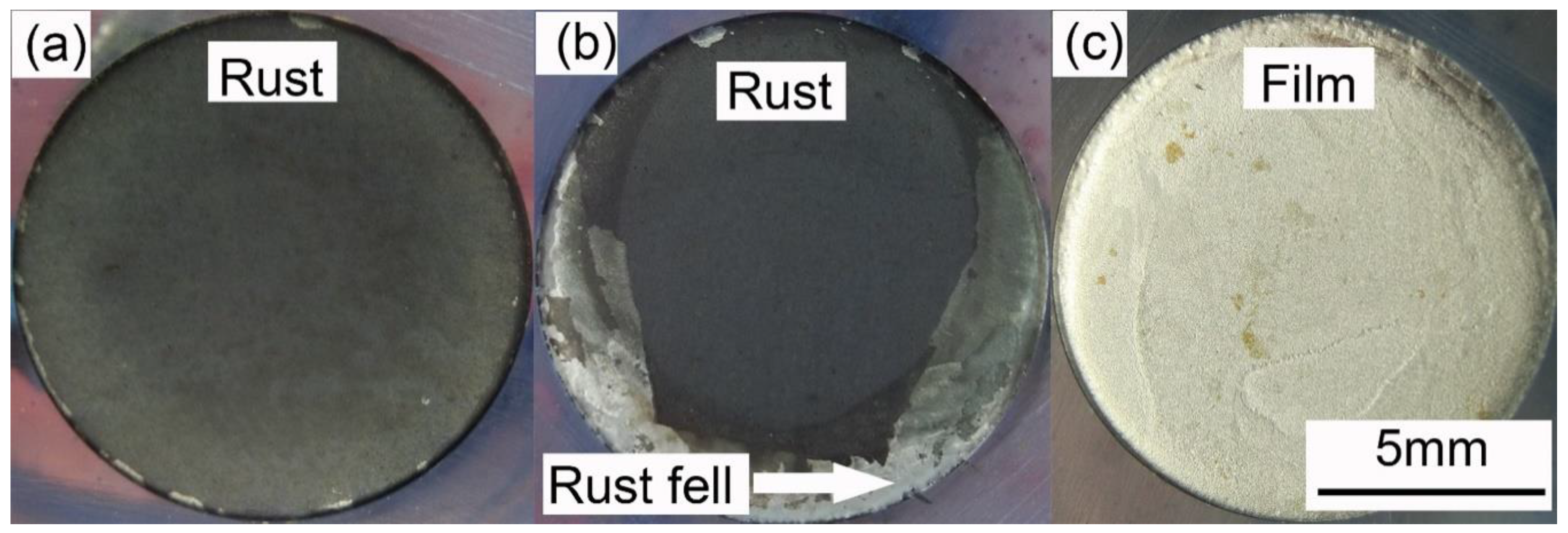 Materials 12 00394 g005