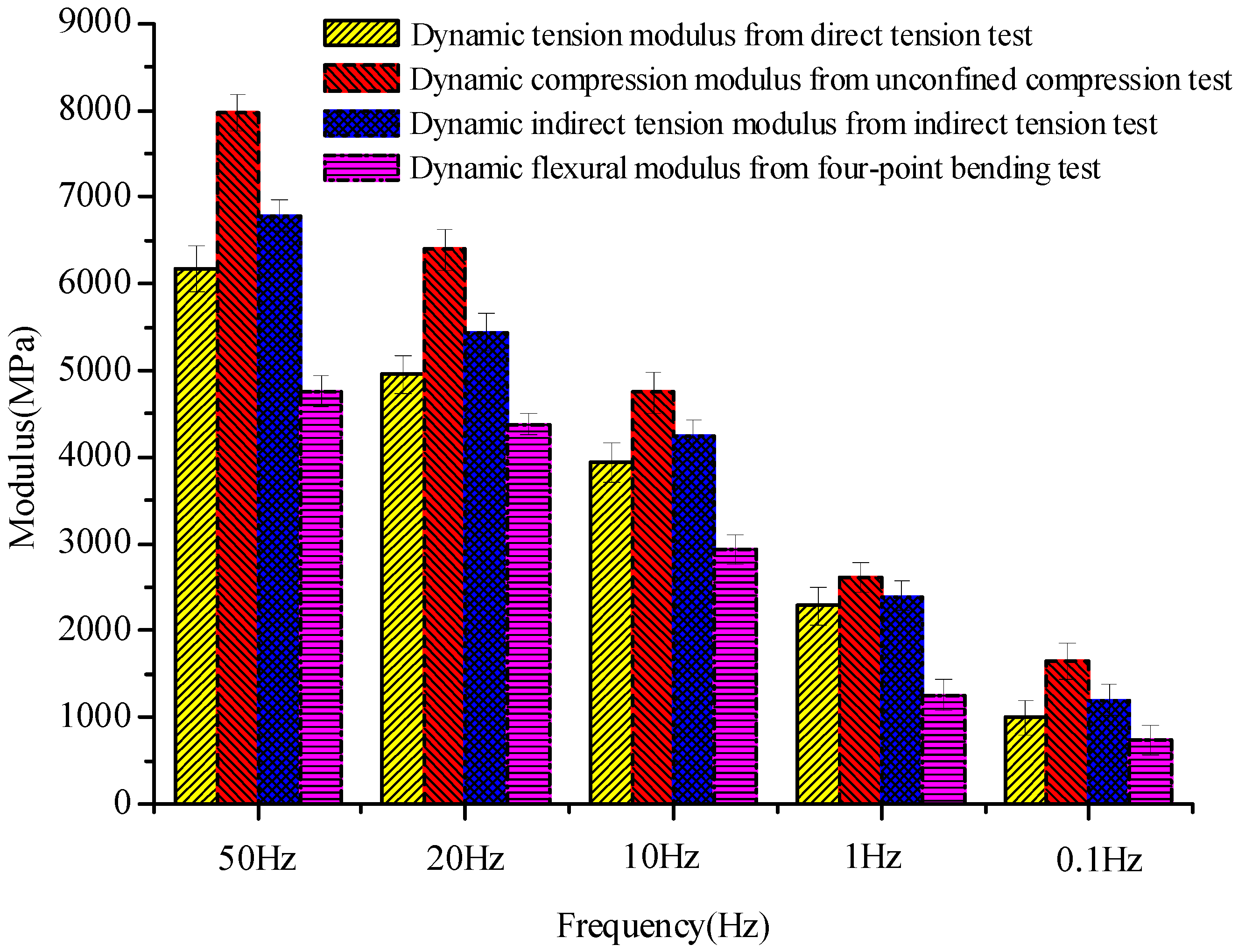 Materials 12 00397 g004