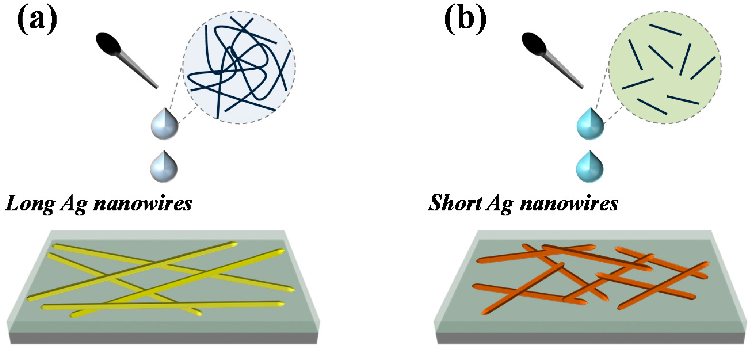 Materials 12 00401 g008