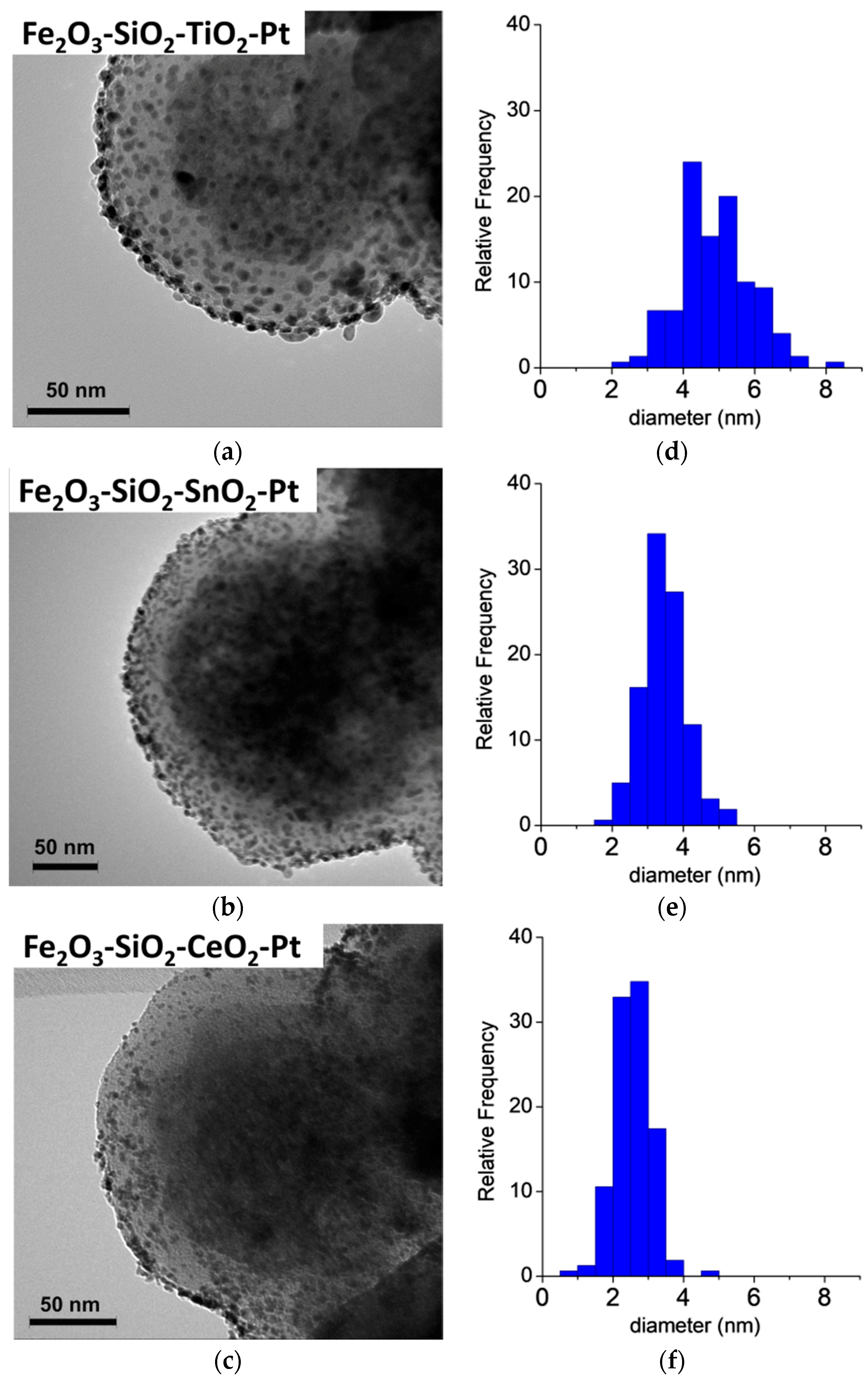 Materials 12 00413 g002