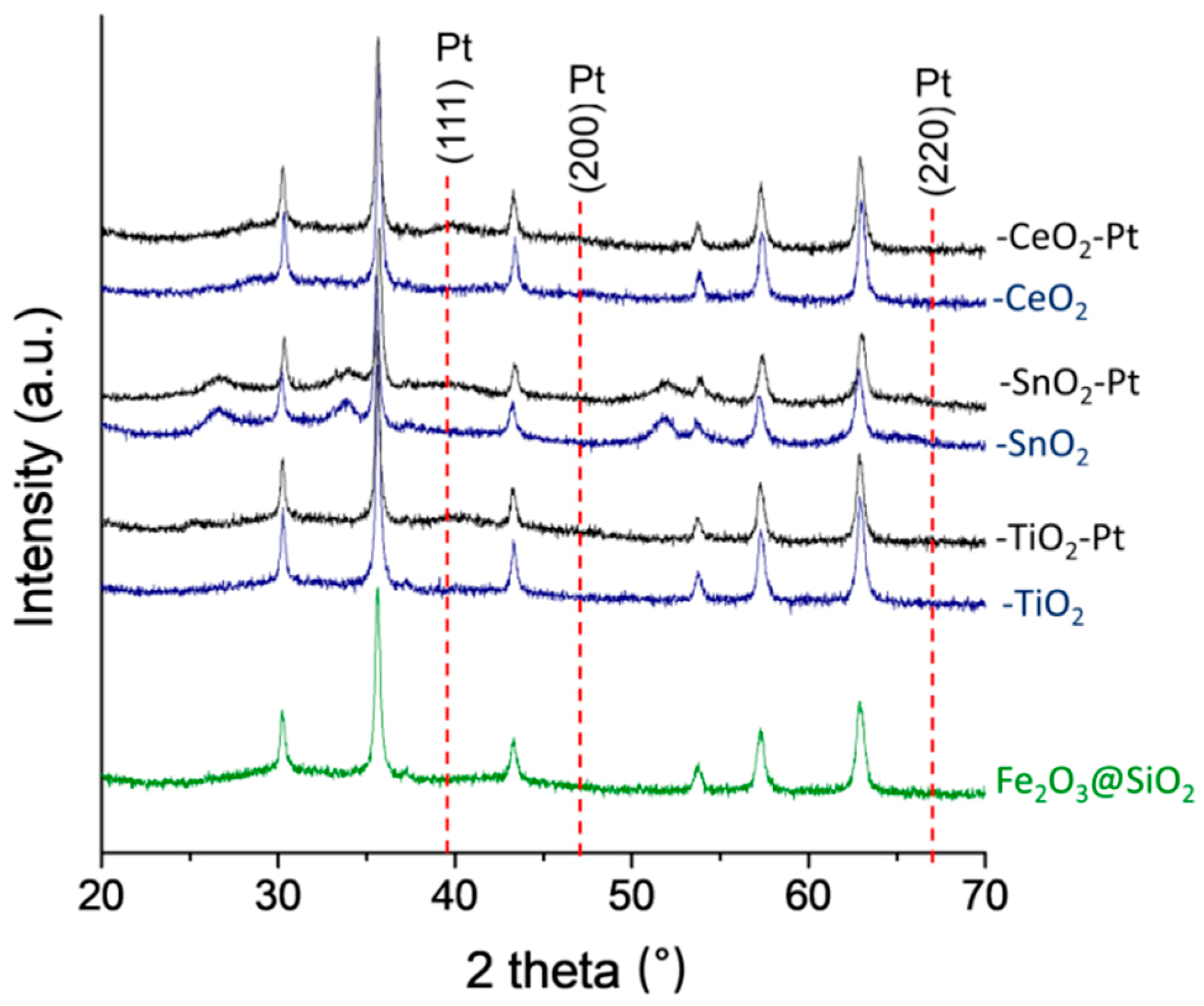 Materials 12 00413 g003