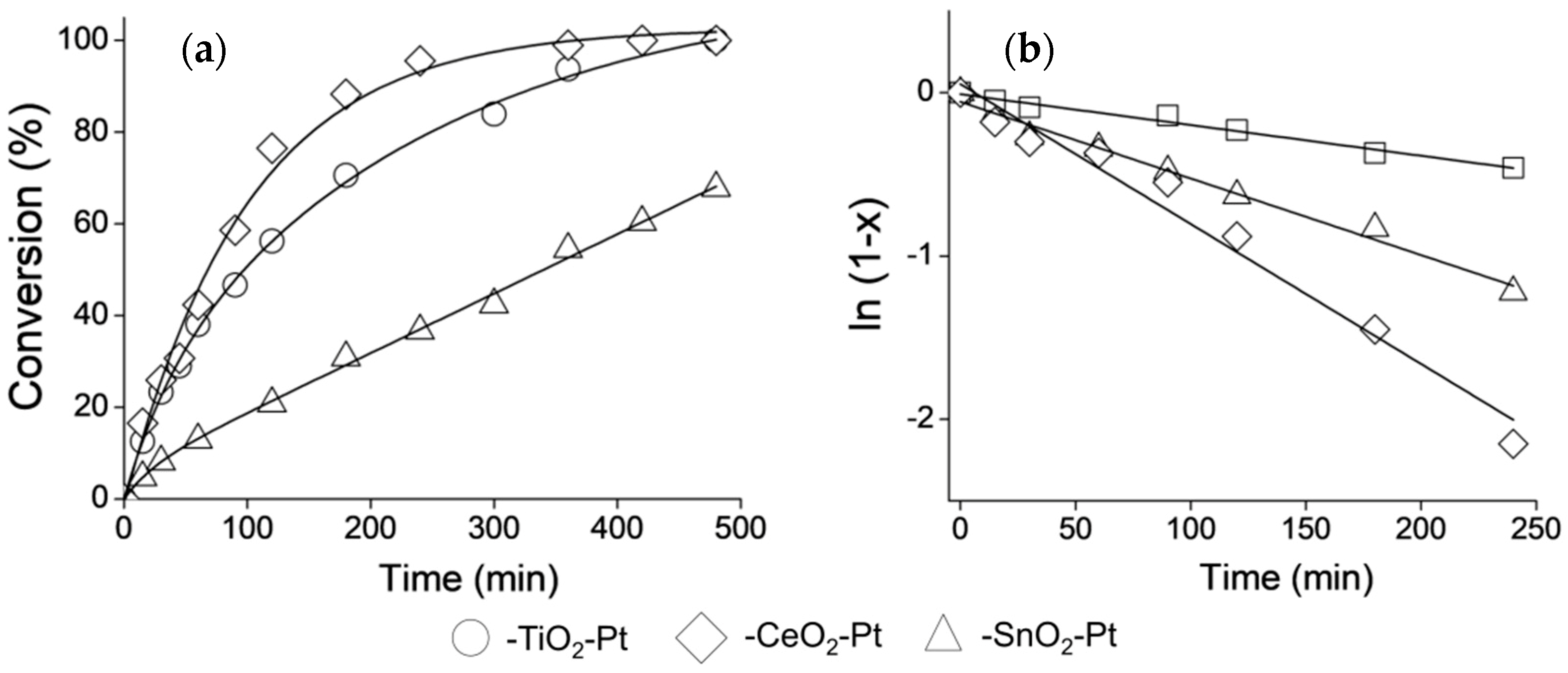 Materials 12 00413 g006