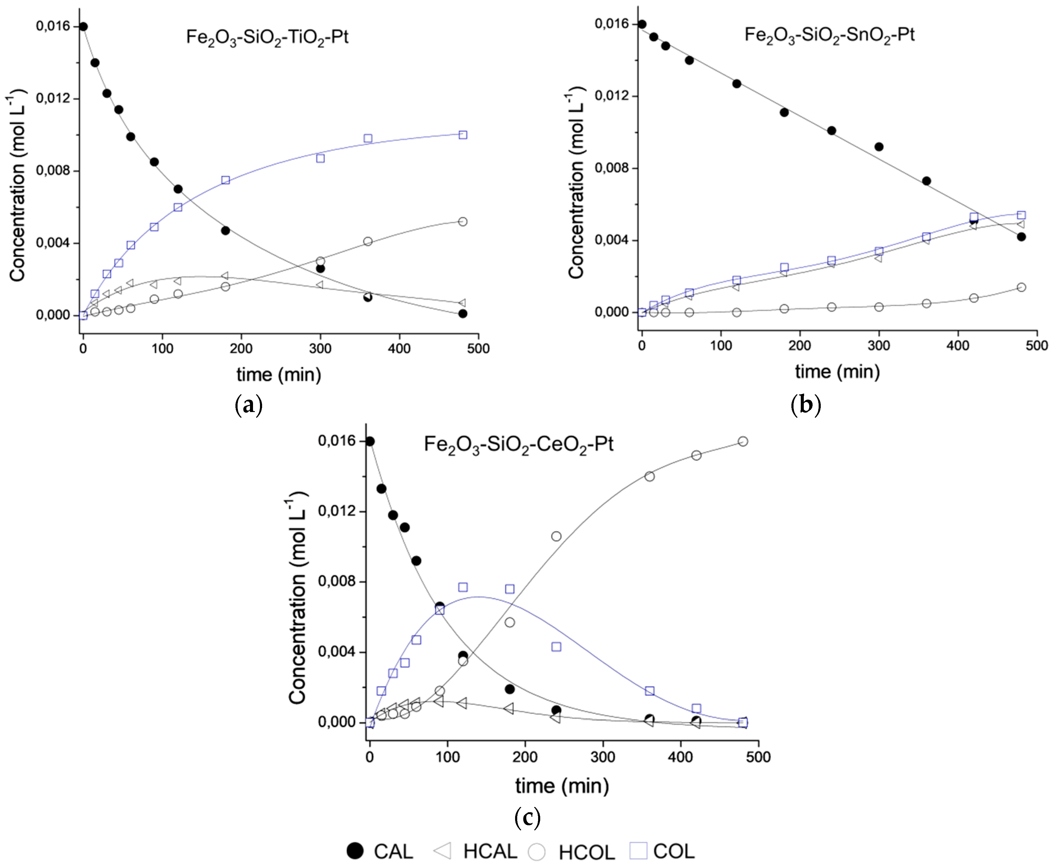 Materials 12 00413 g007