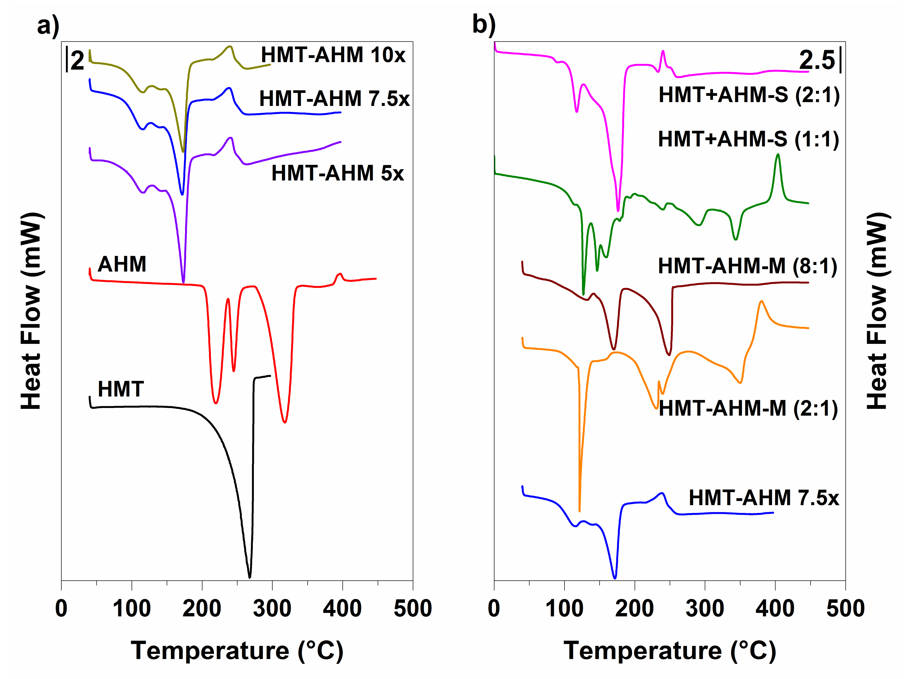 Materials 12 00415 g004