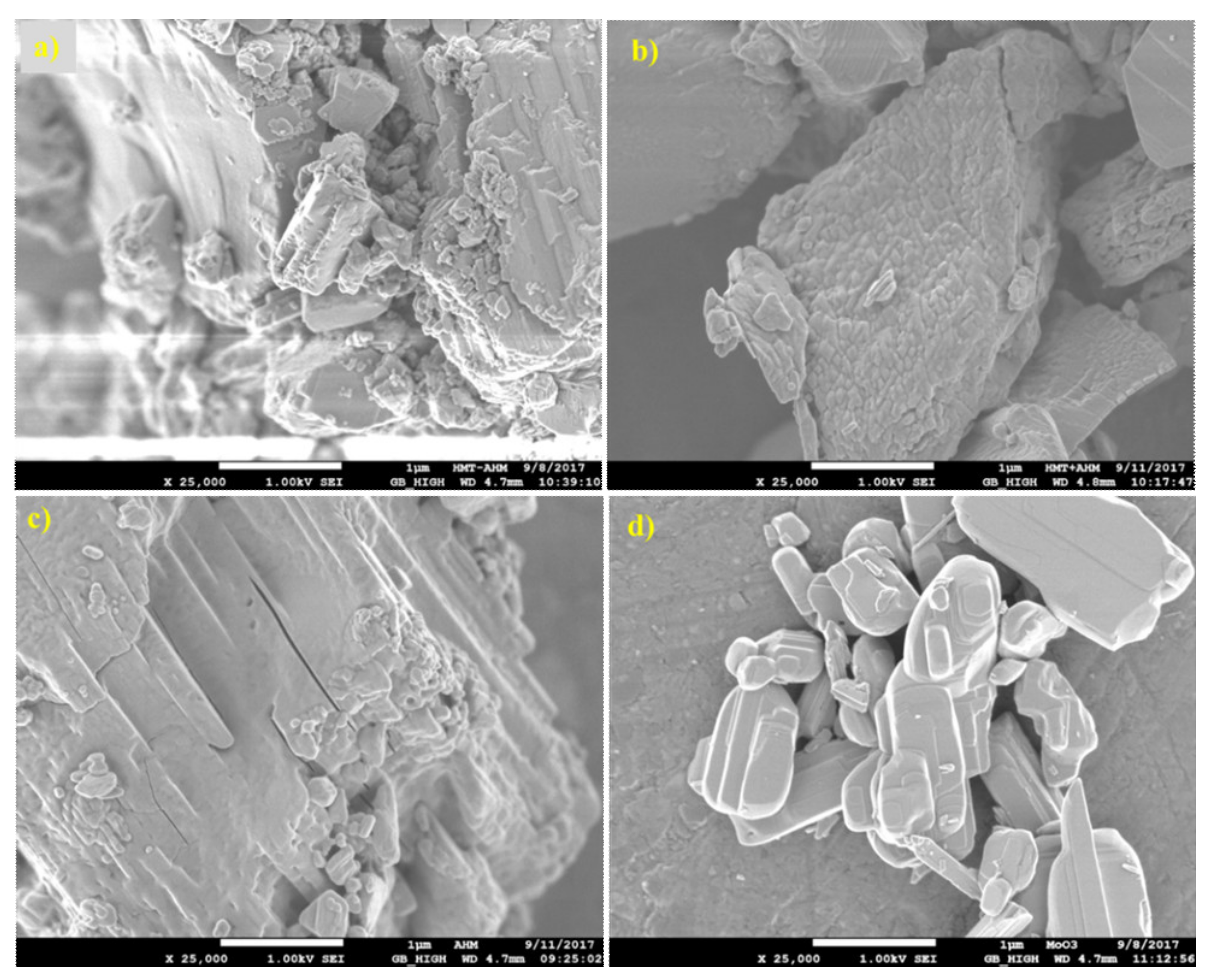 Materials 12 00415 g005