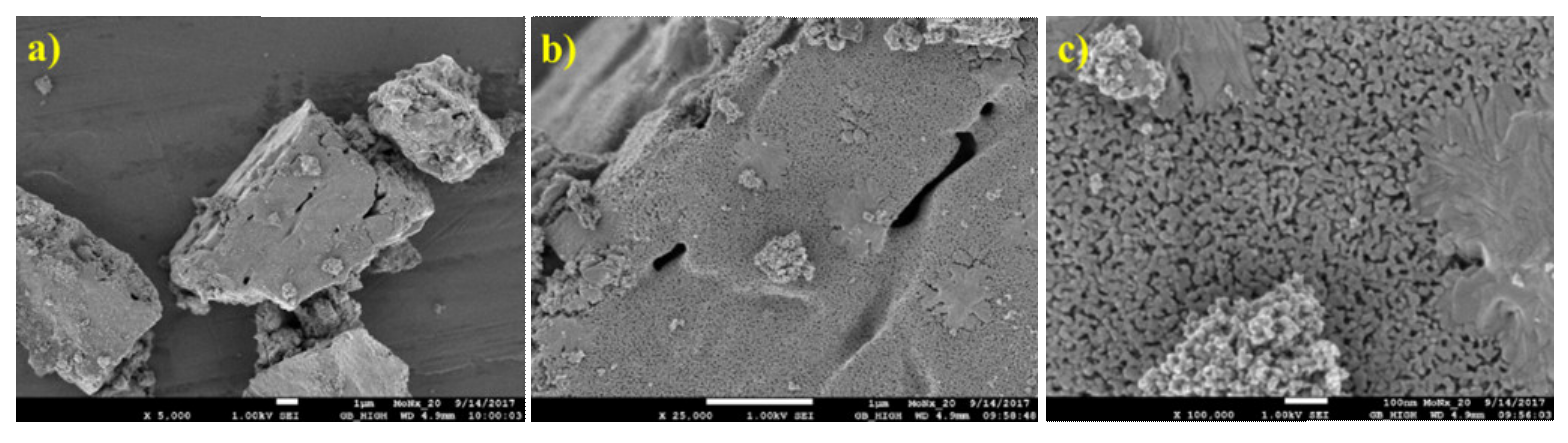 Materials 12 00415 g013