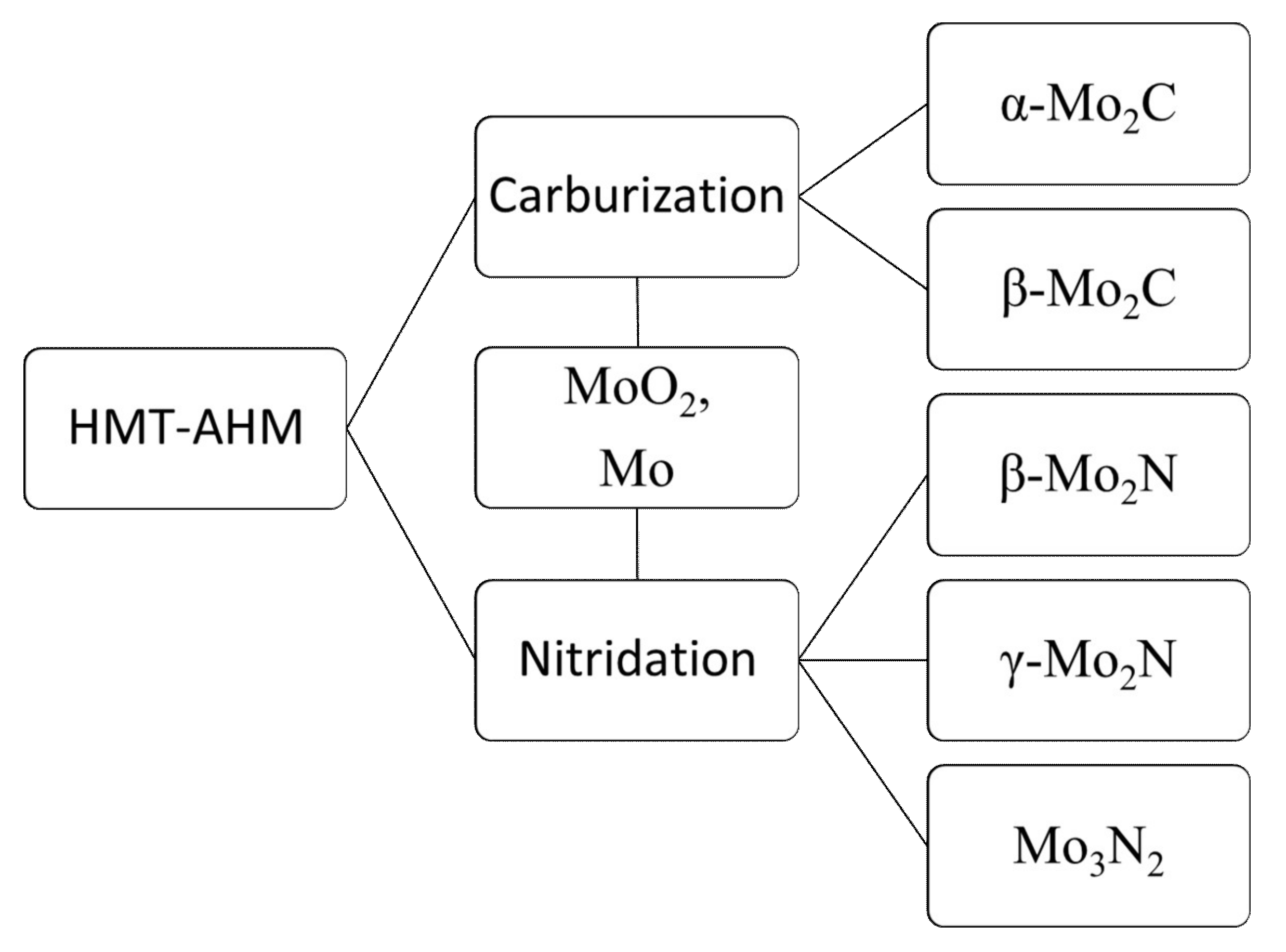 Materials 12 00415 g015