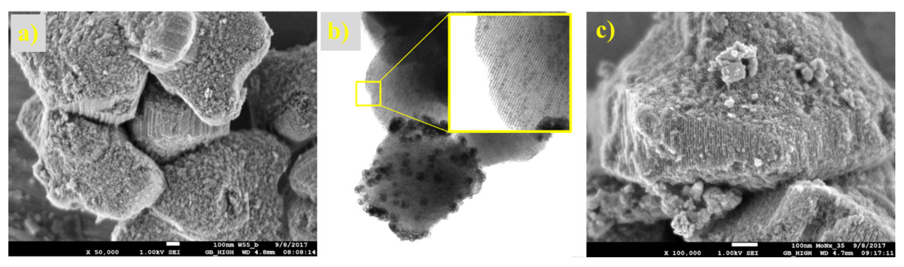 Materials 12 00415 g018