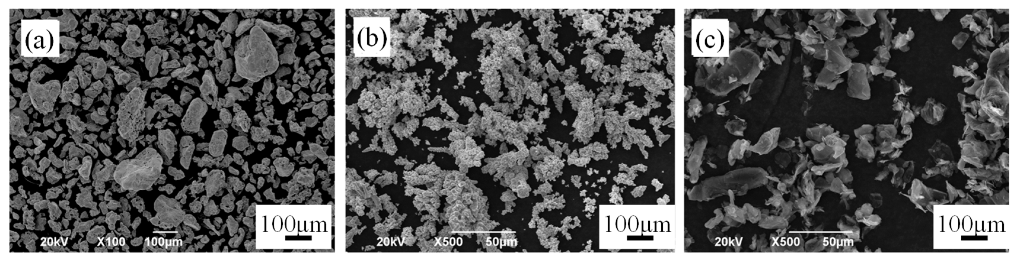 Materials 12 00417 g001