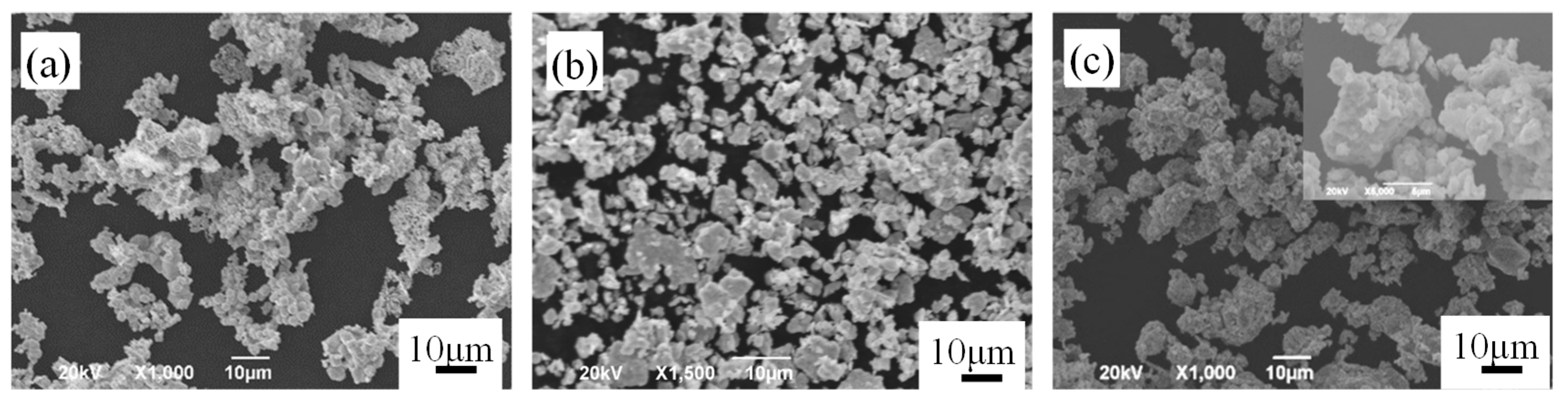 Materials 12 00417 g002