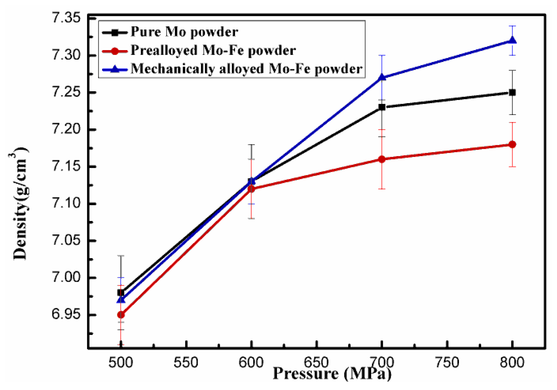 Materials 12 00417 g005