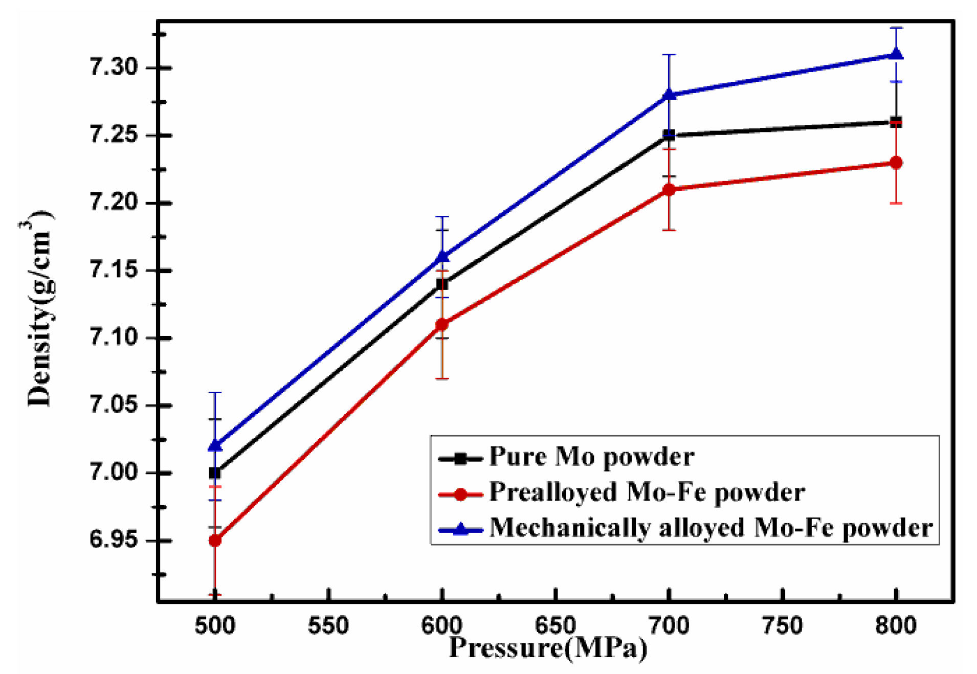 Materials 12 00417 g006