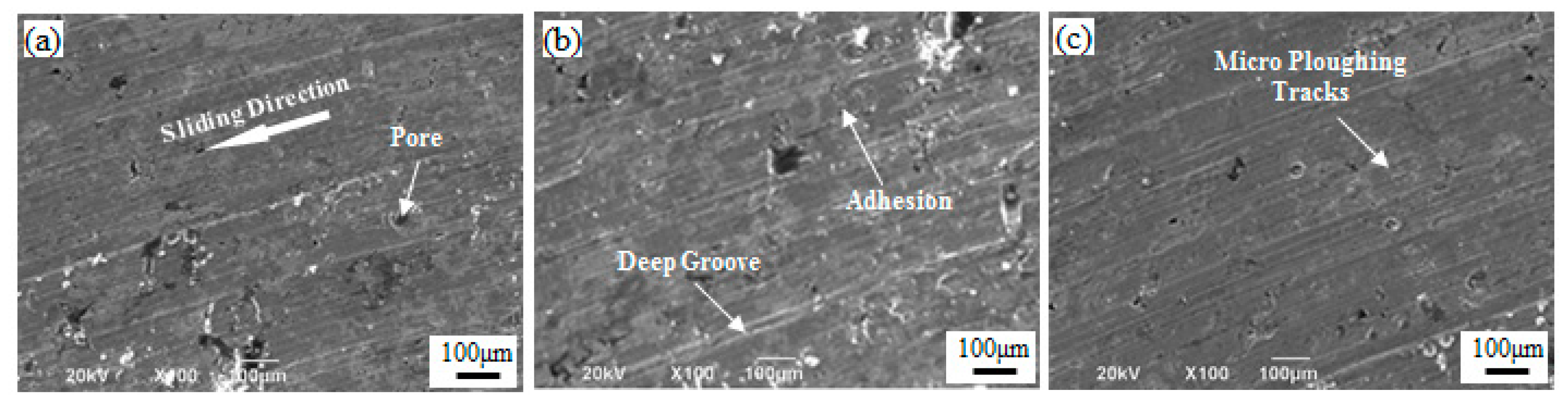 Materials 12 00417 g010