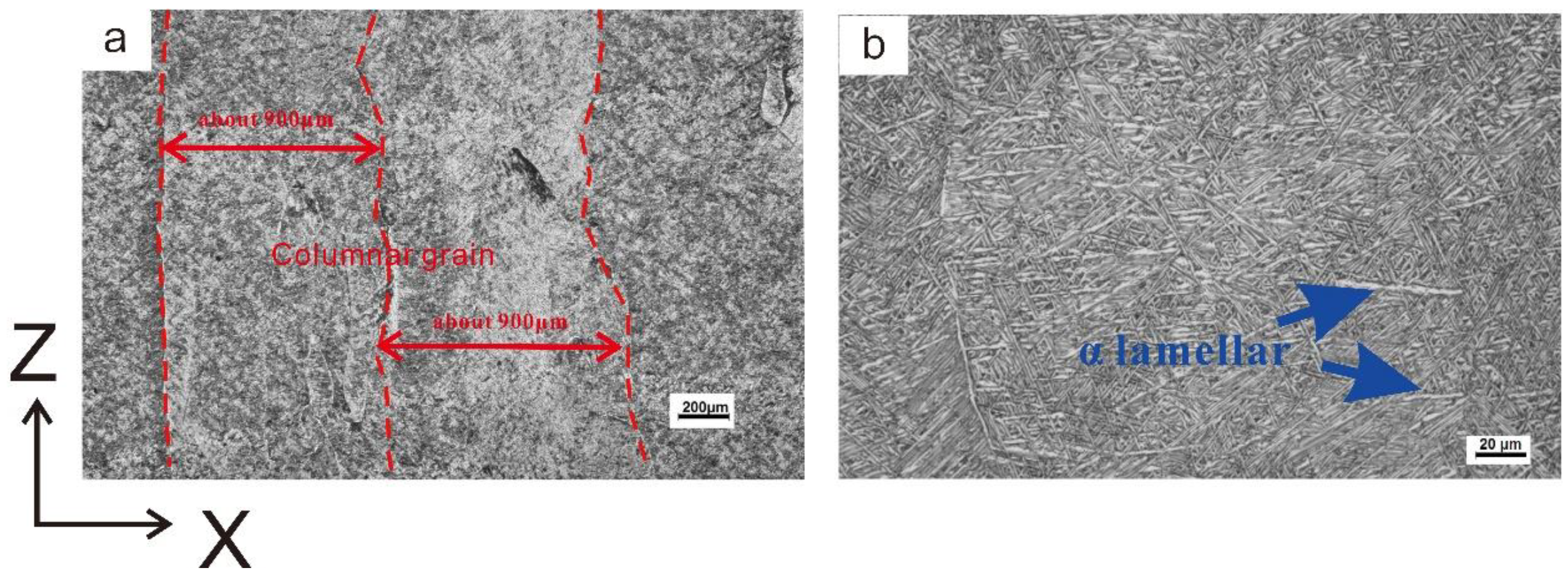 Materials 12 00418 g002