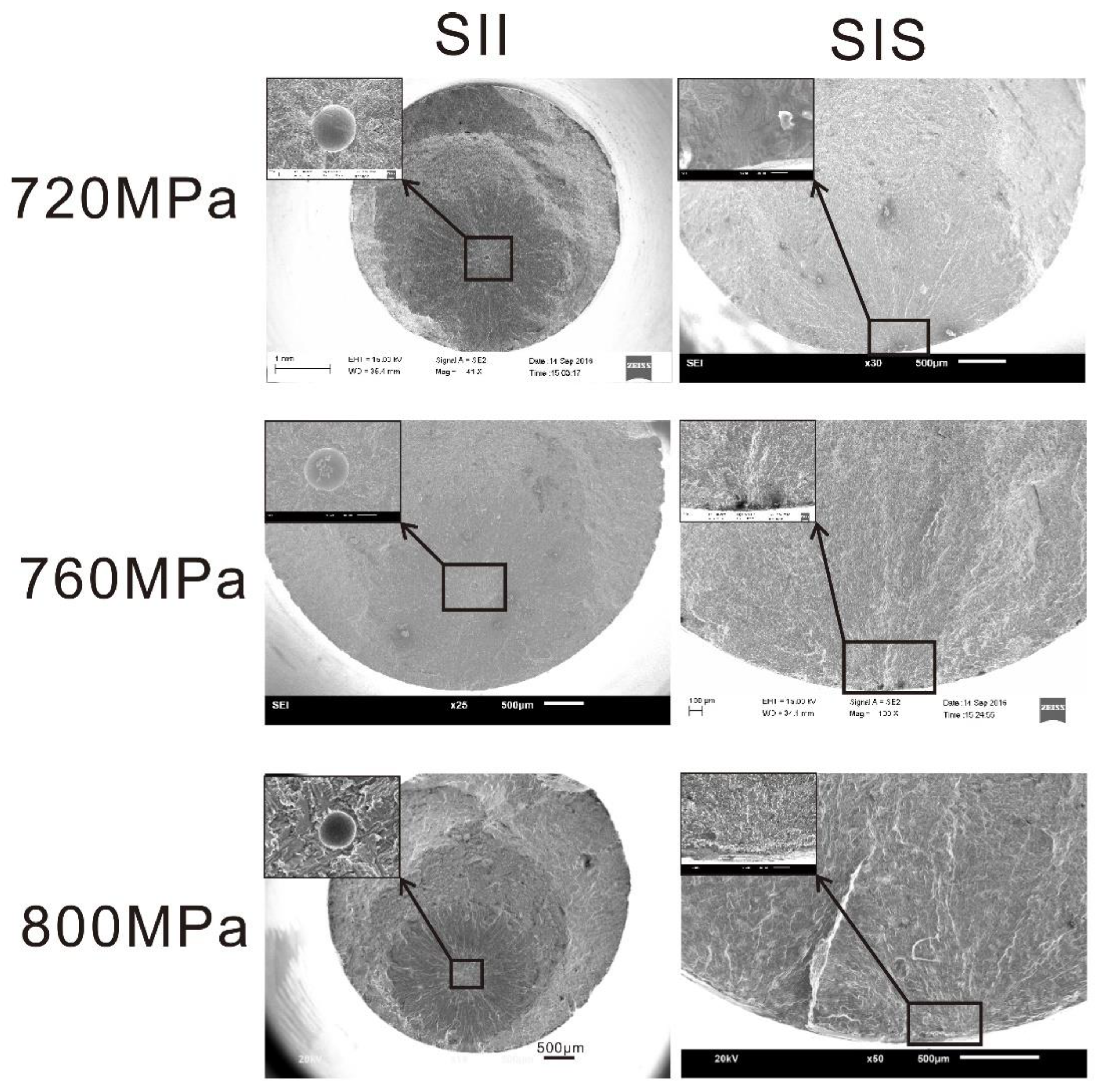 Materials 12 00418 g003