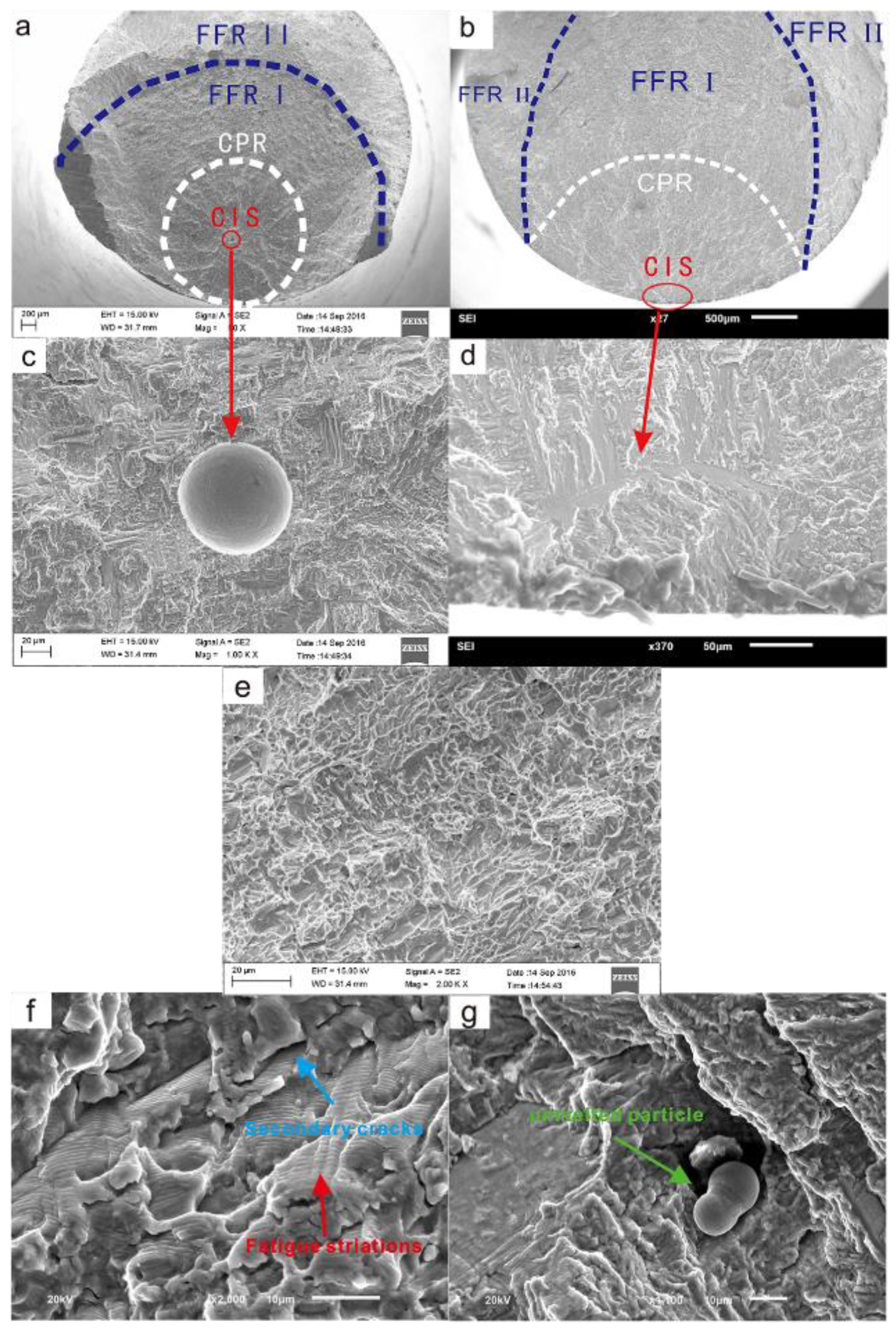 Materials 12 00418 g004