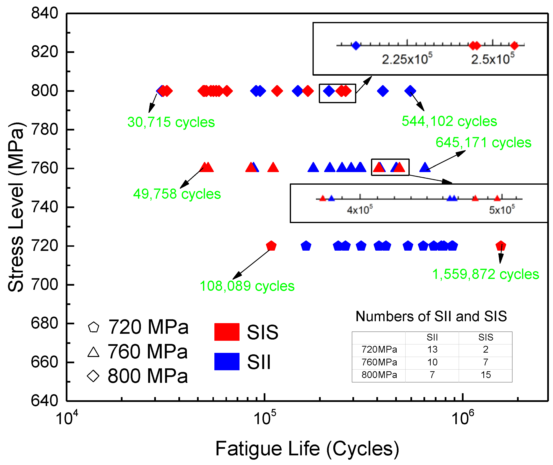 Materials 12 00418 g006