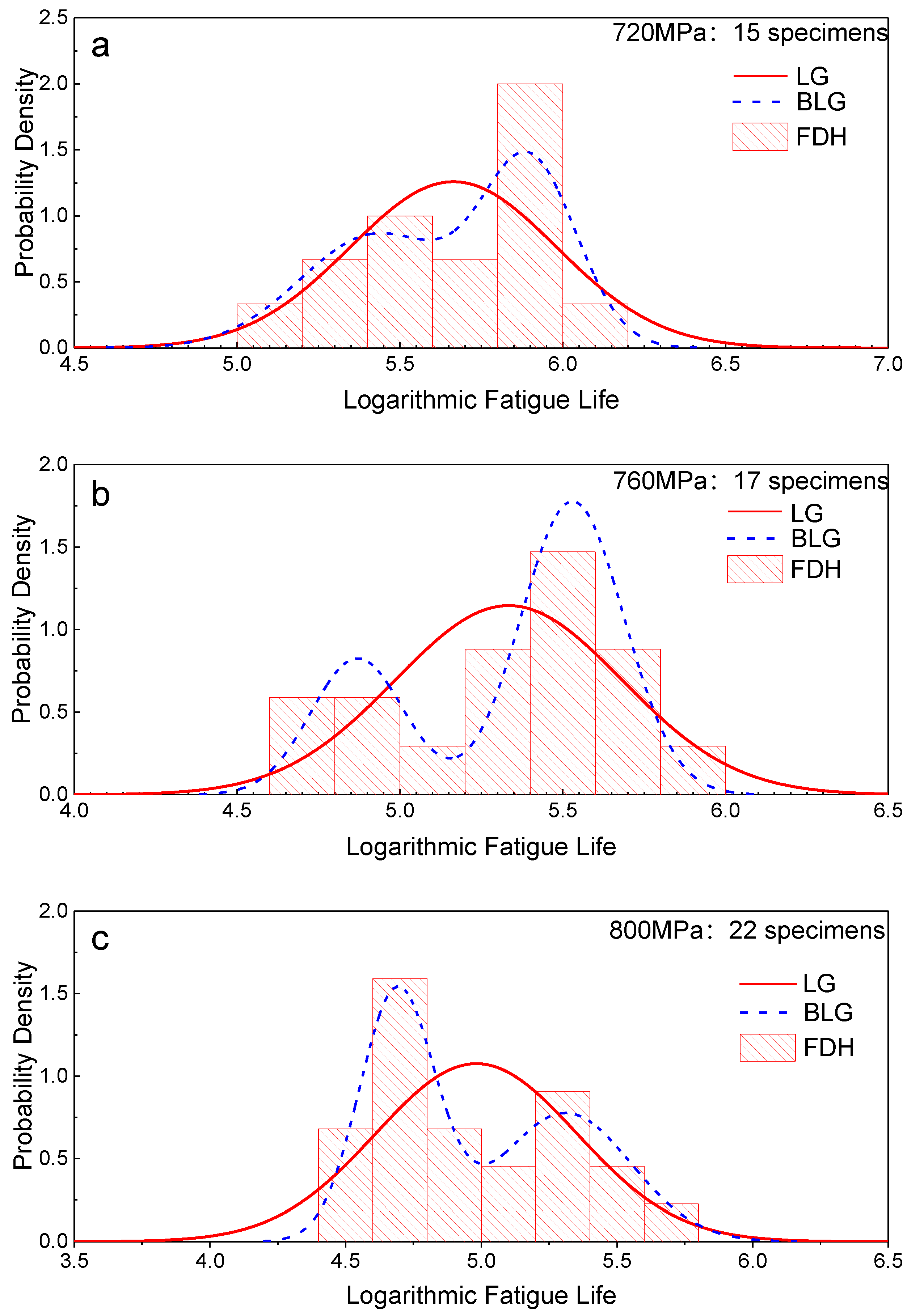 Materials 12 00418 g007