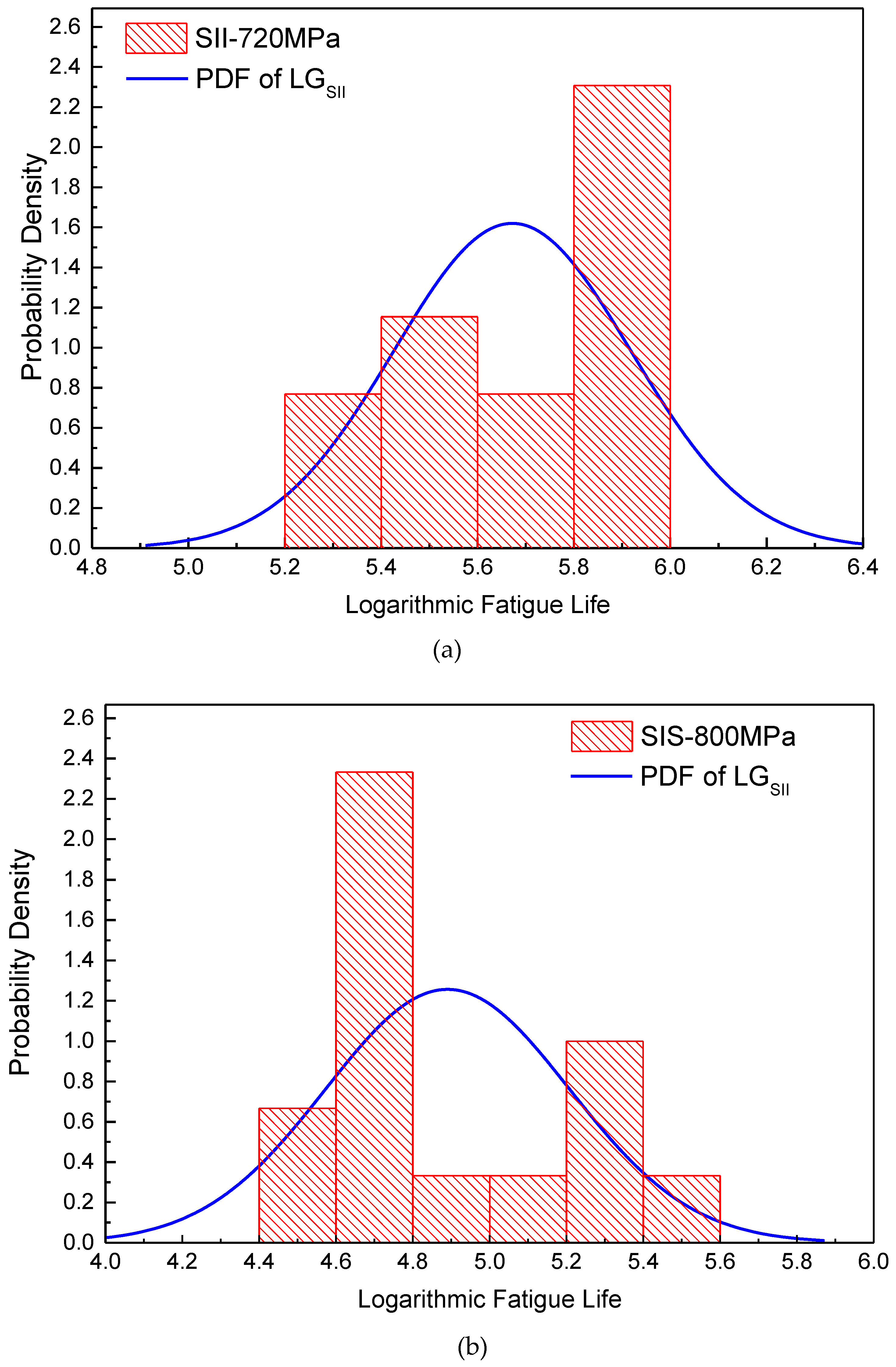 Materials 12 00418 g009