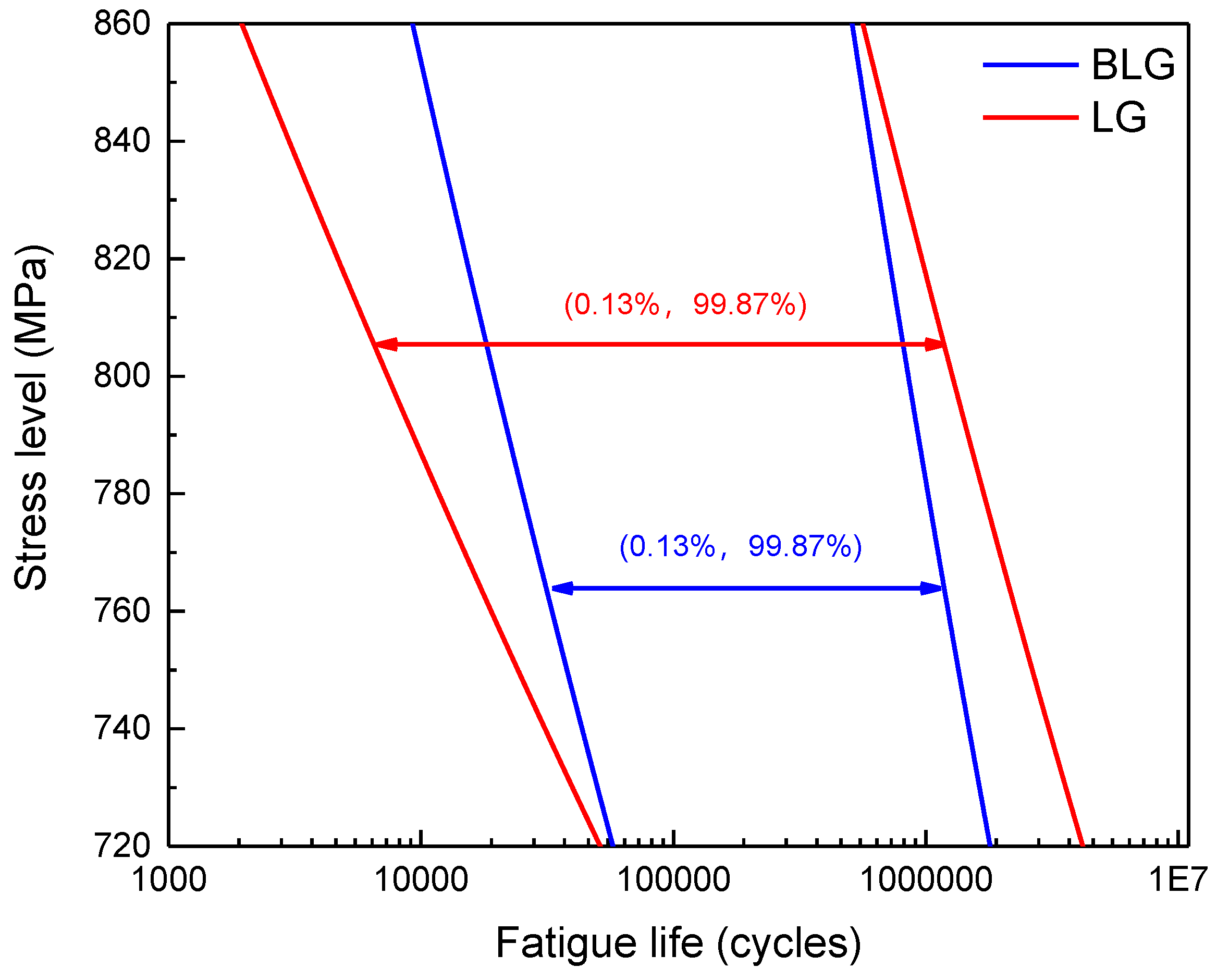 Materials 12 00418 g013