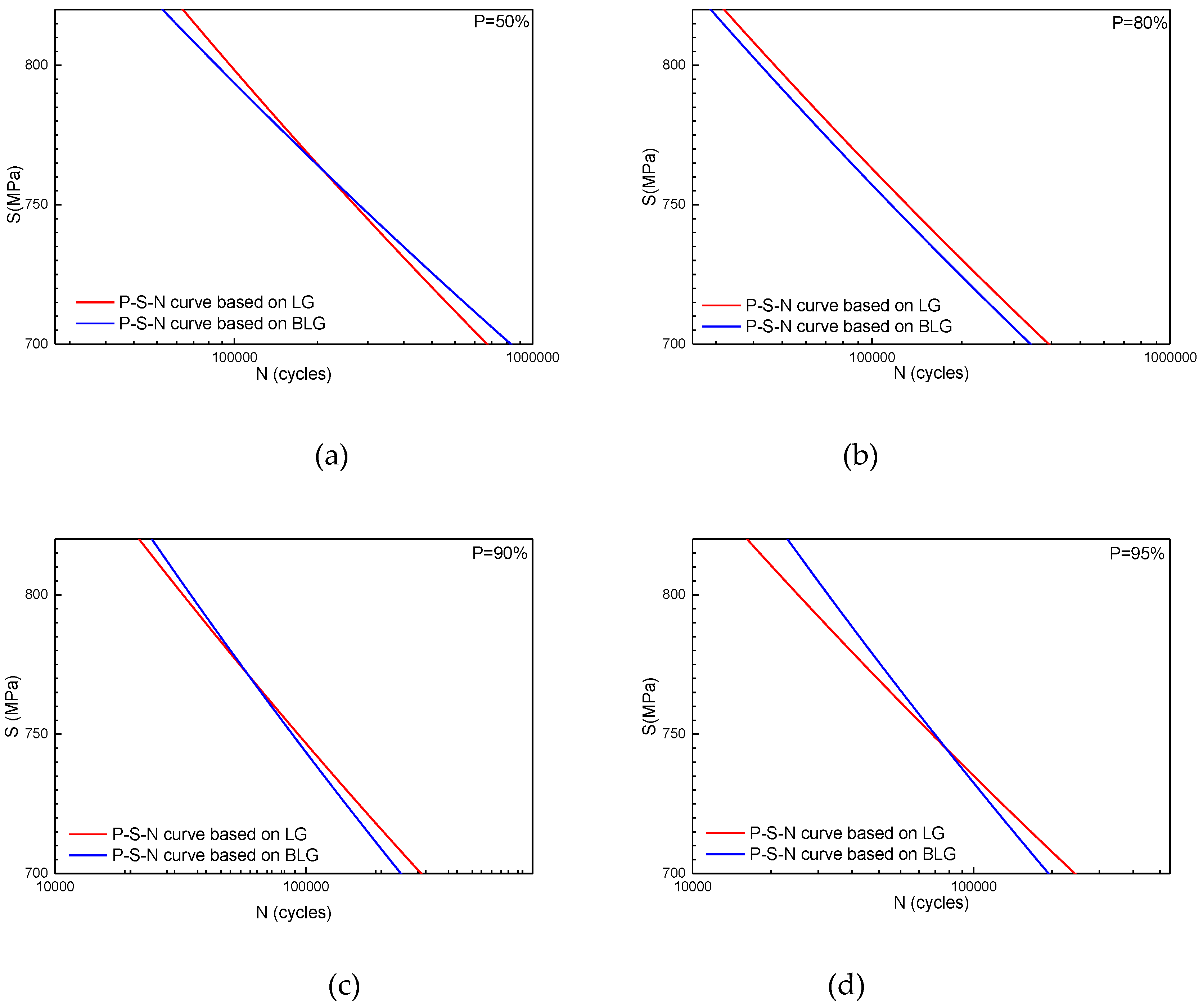 Materials 12 00418 g014a