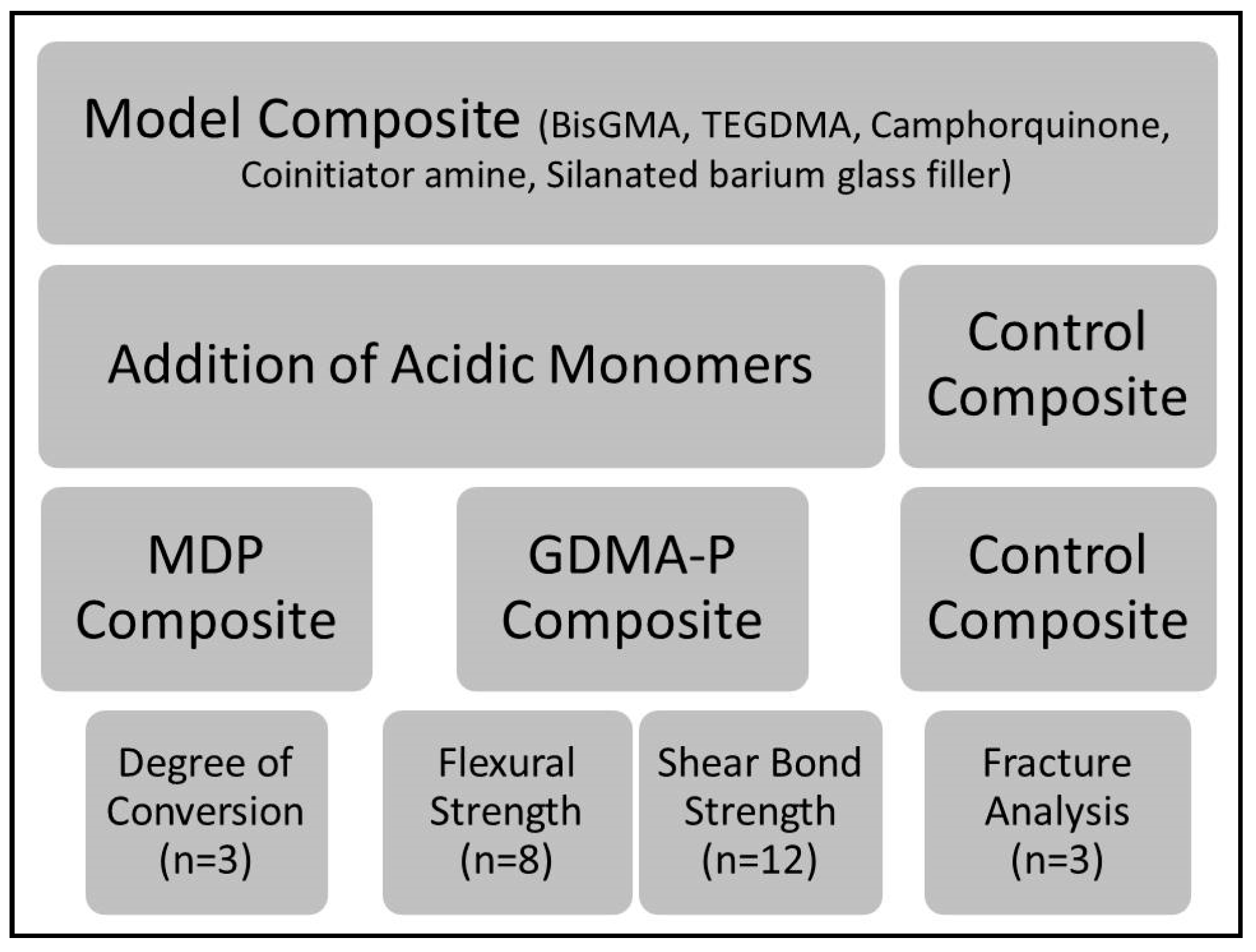 Materials 12 00419 g001
