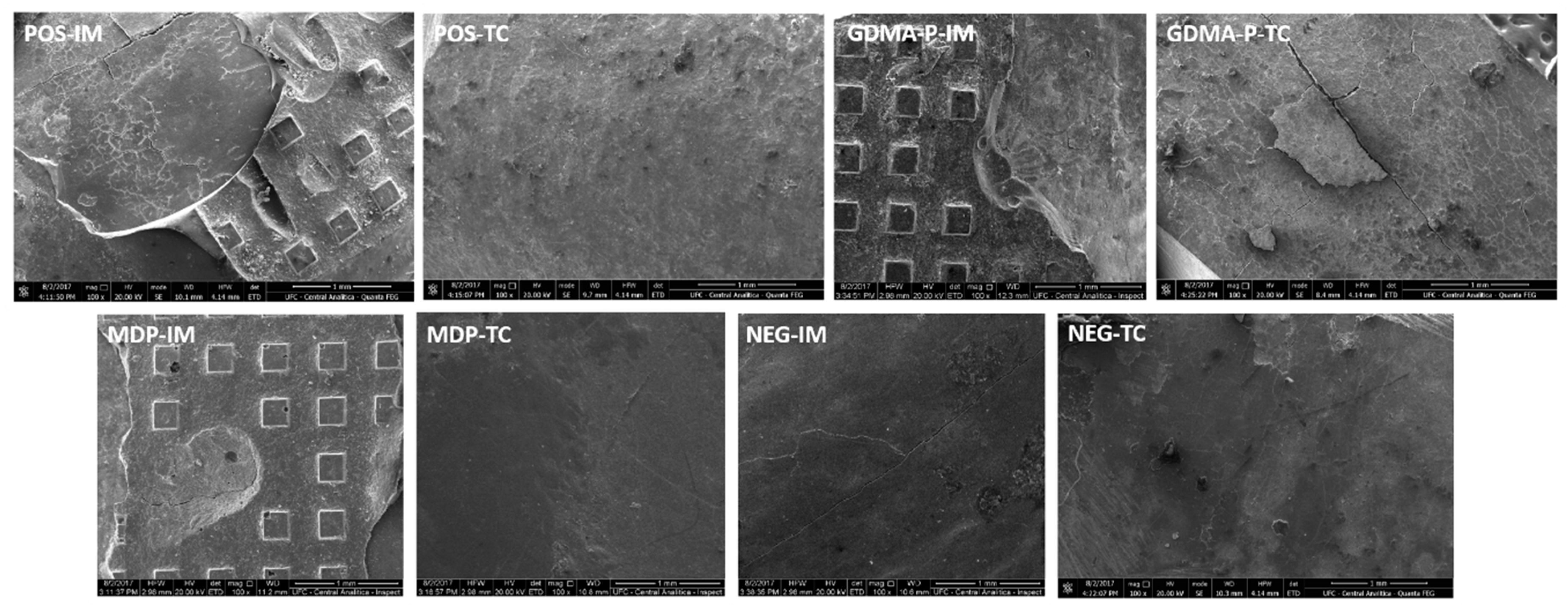 Materials 12 00419 g004