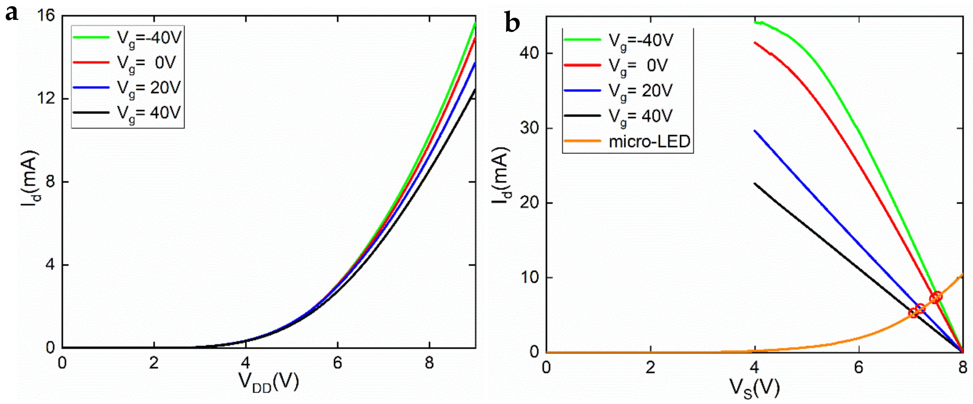 Materials 12 00428 g005