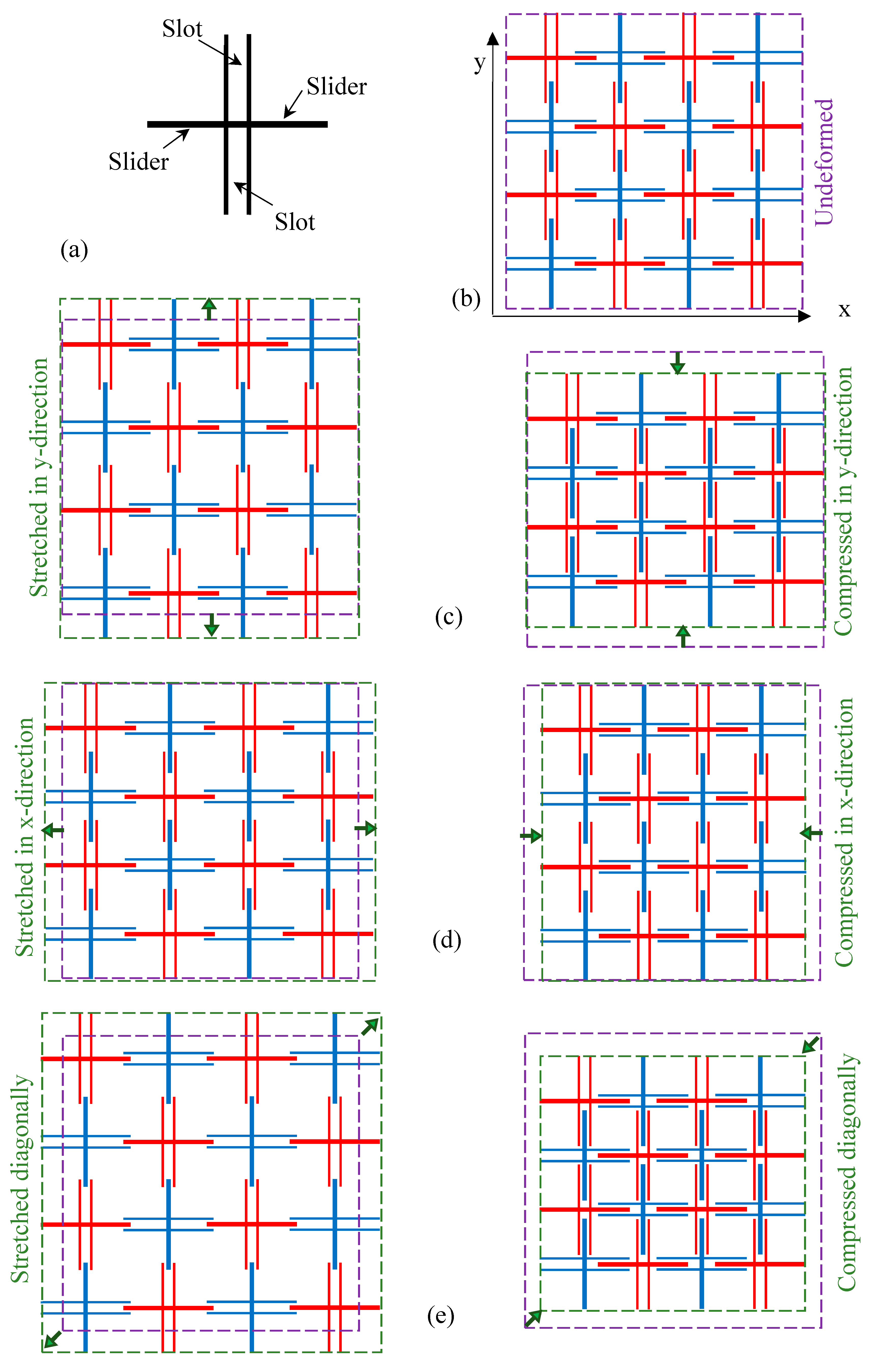 Materials 12 00429 g001 Materials 12 00429 g001