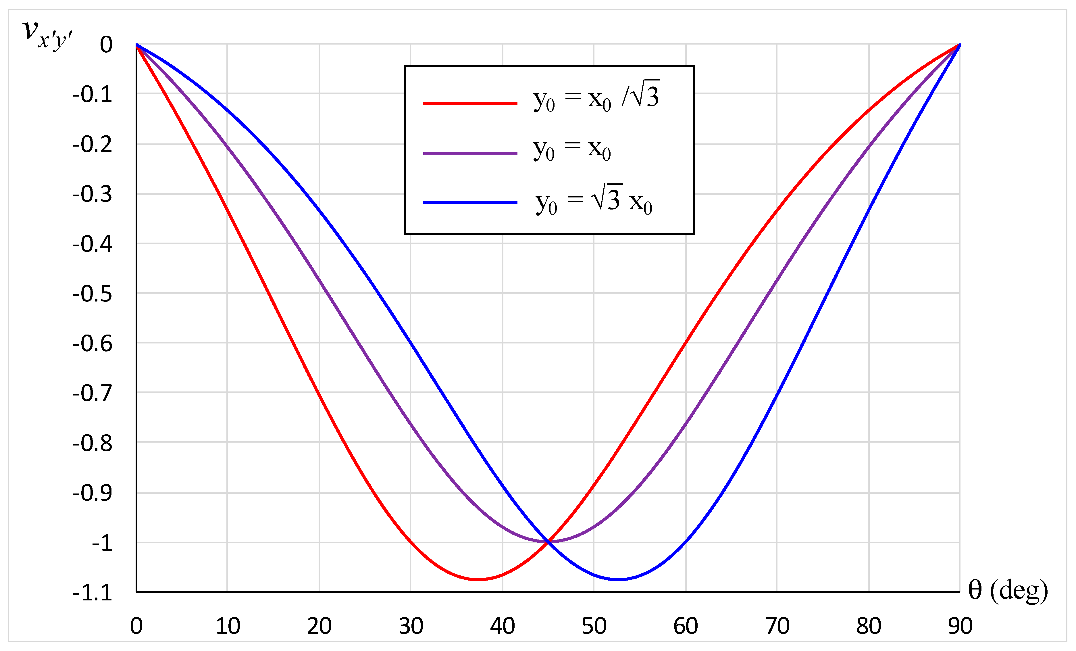 Materials 12 00429 g003 Materials 12 00429 g003
