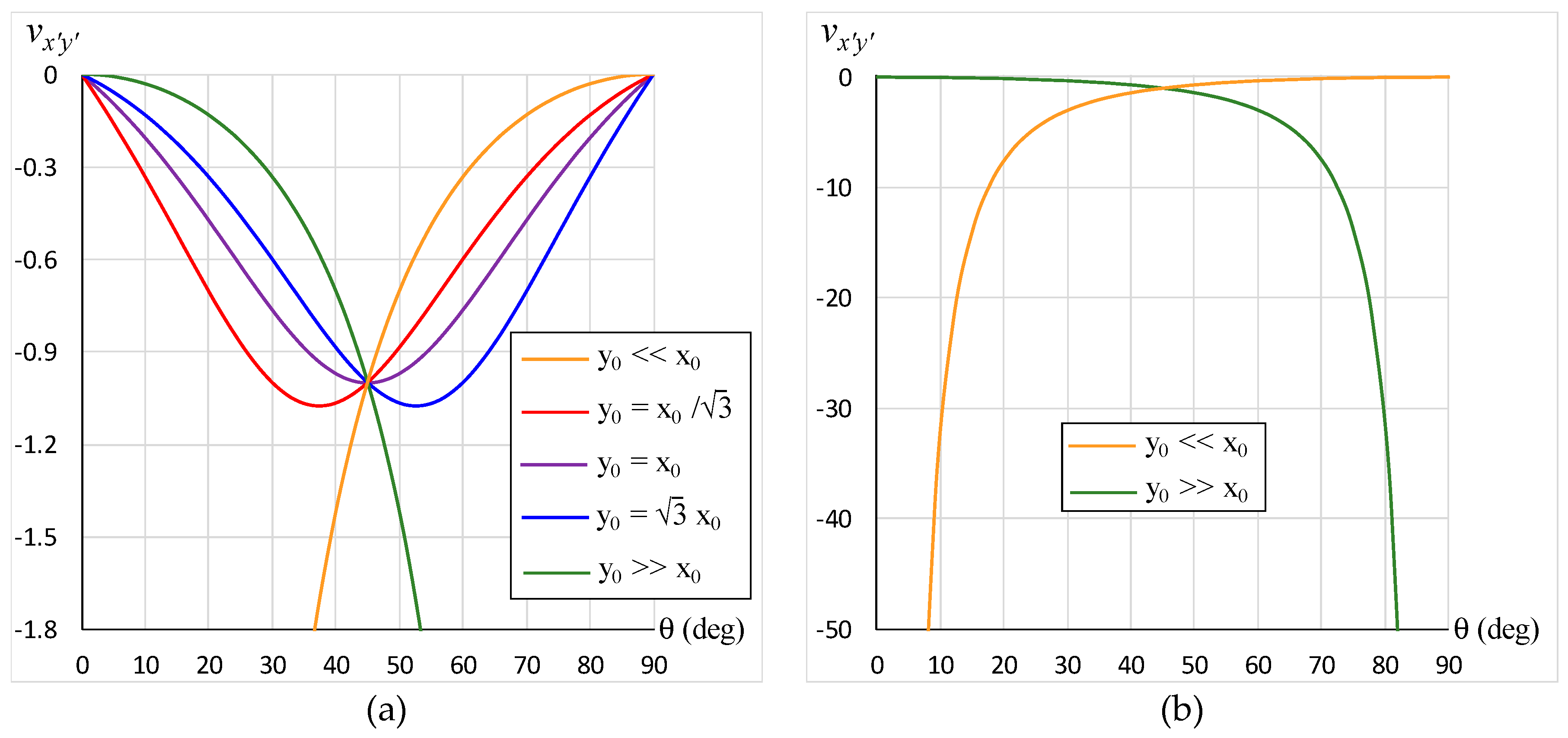 Materials 12 00429 g004 Materials 12 00429 g004