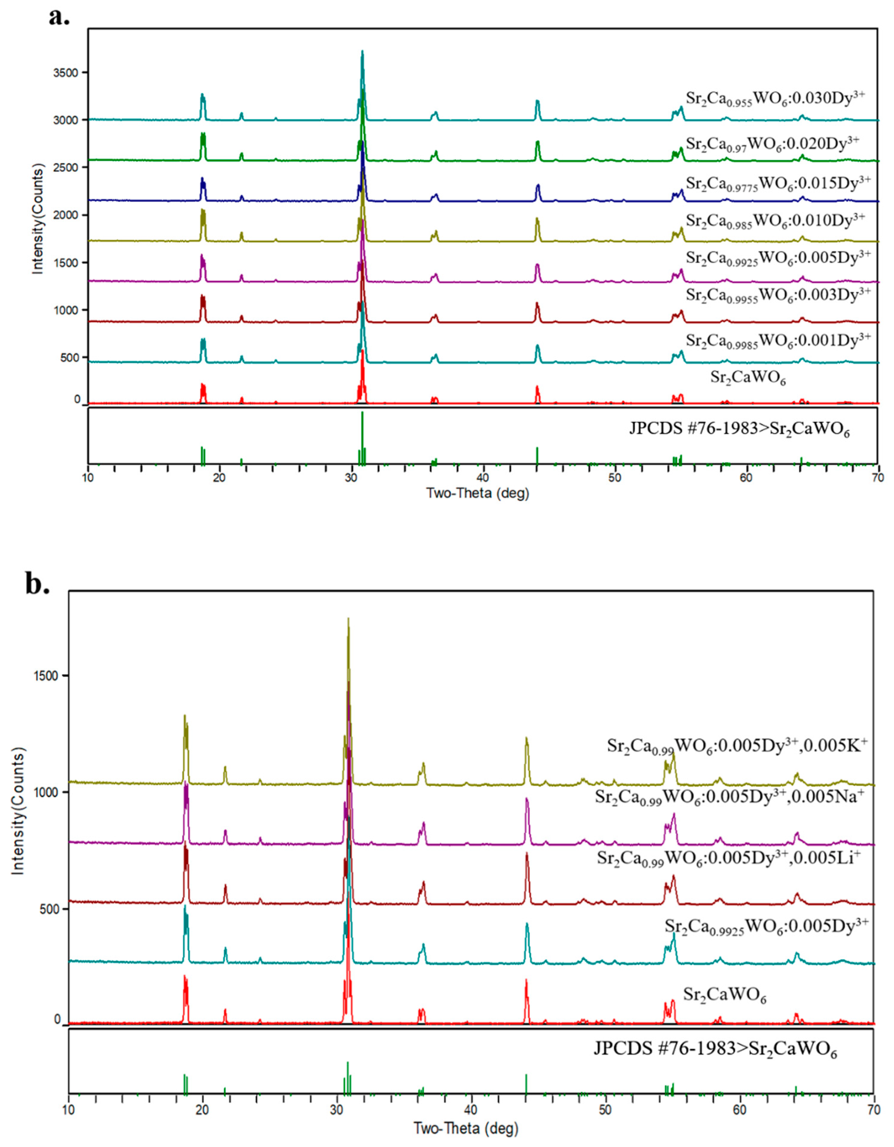 Materials 12 00431 g001