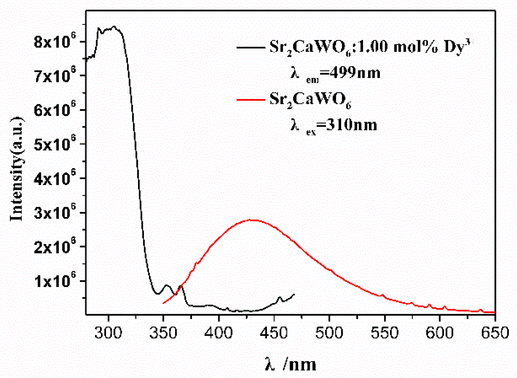 Materials 12 00431 g006