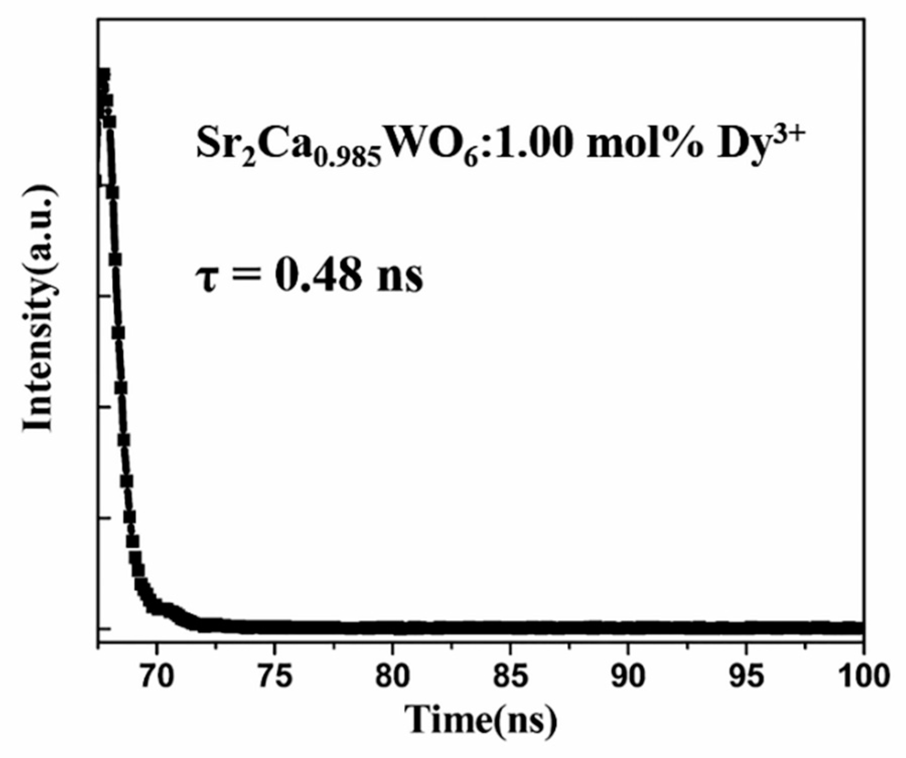 Materials 12 00431 g008
