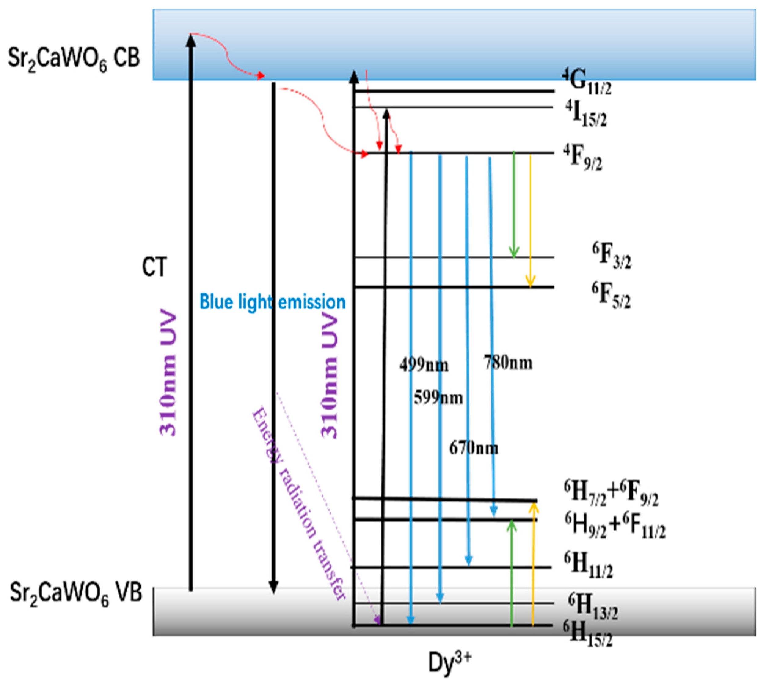 Materials 12 00431 g009