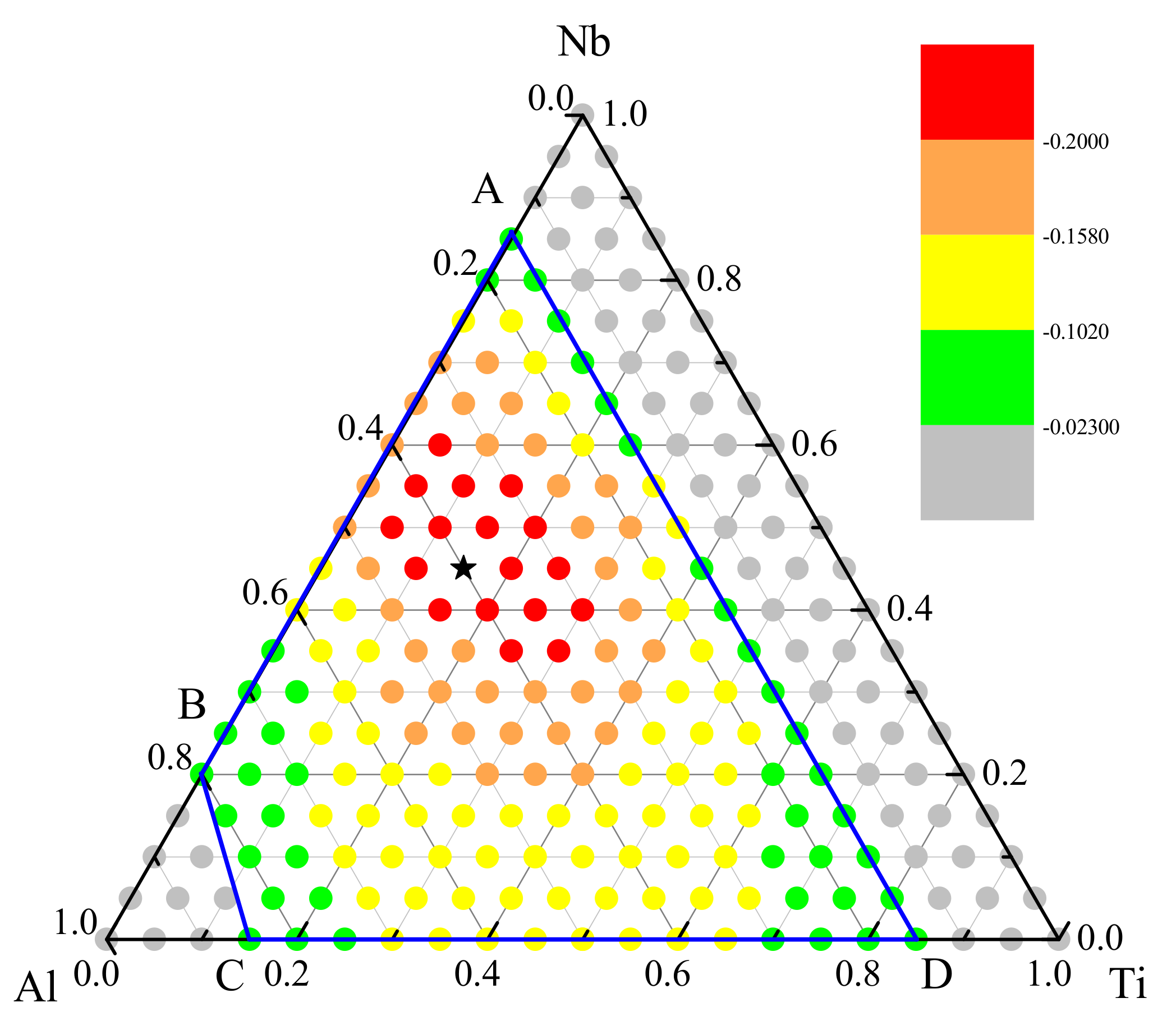 Materials 12 00432 g004